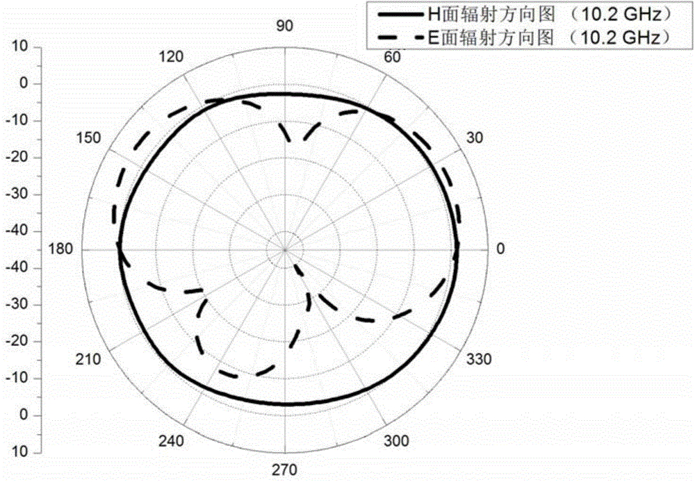 Ultra-wideband monopole antenna with three band rejection characteristics