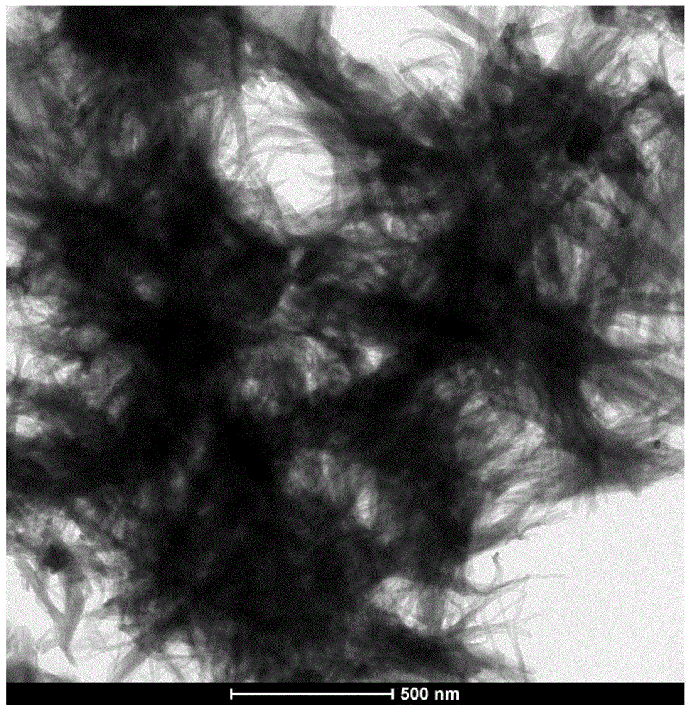 Method for simultaneously preparing biosorbent and flocculant for heavy metal adsorption and product thereof