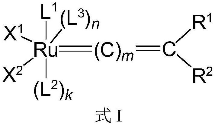 Application of resin composition in preparation of insulating substrate or copper-clad laminate