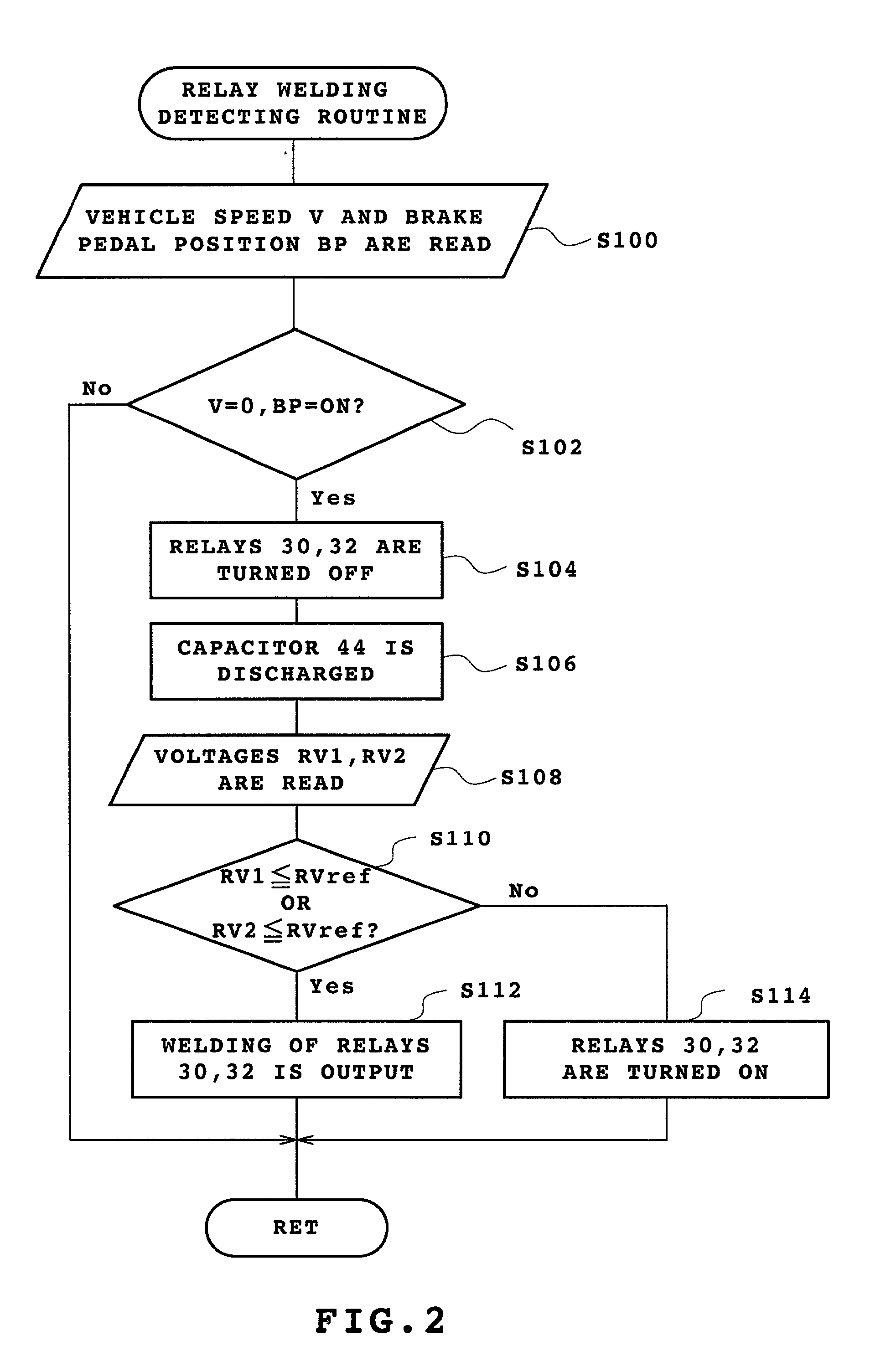 Relay welding detector and detecting method