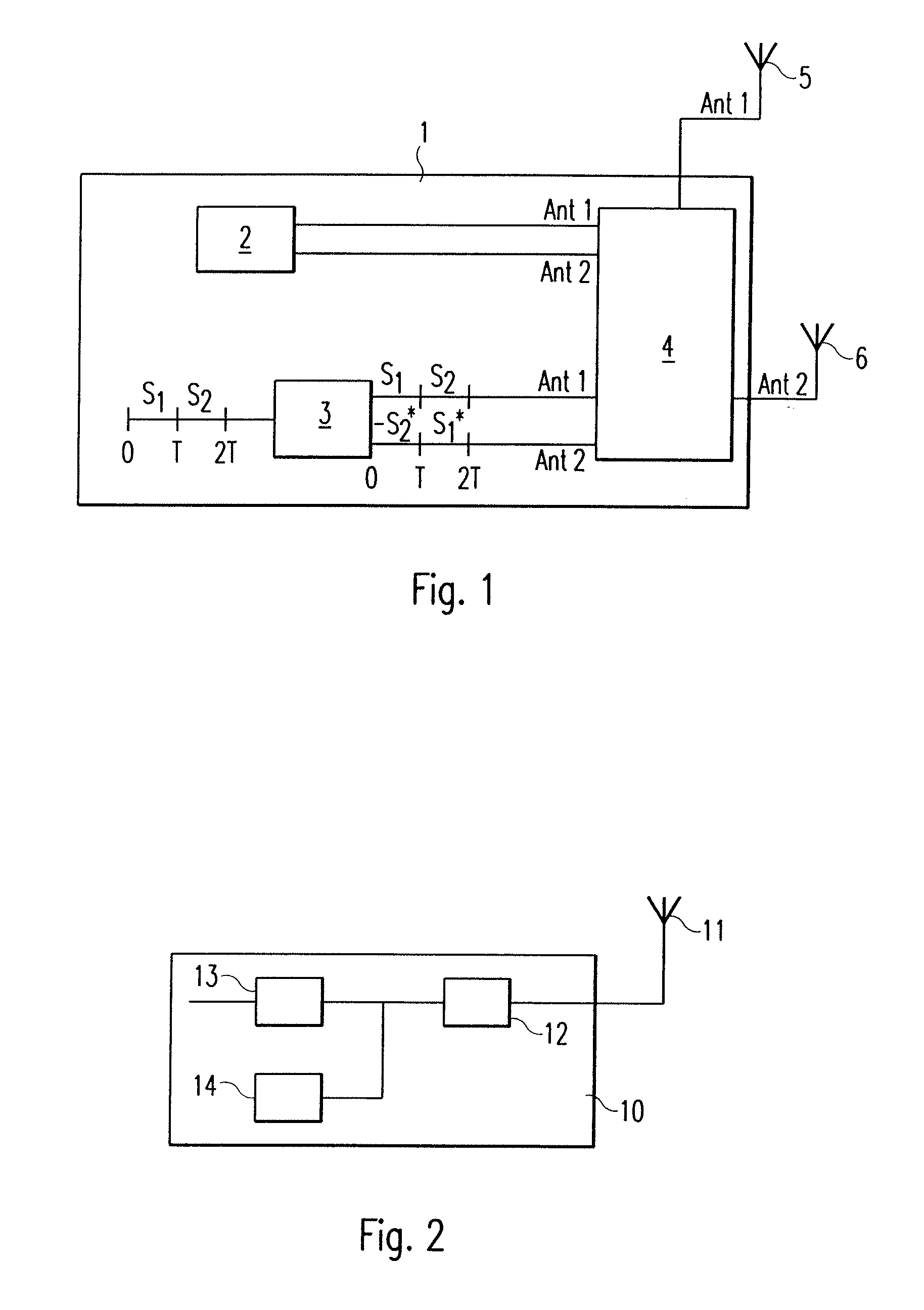 Pilot pattern design for a sttd scheme in an OFDM system