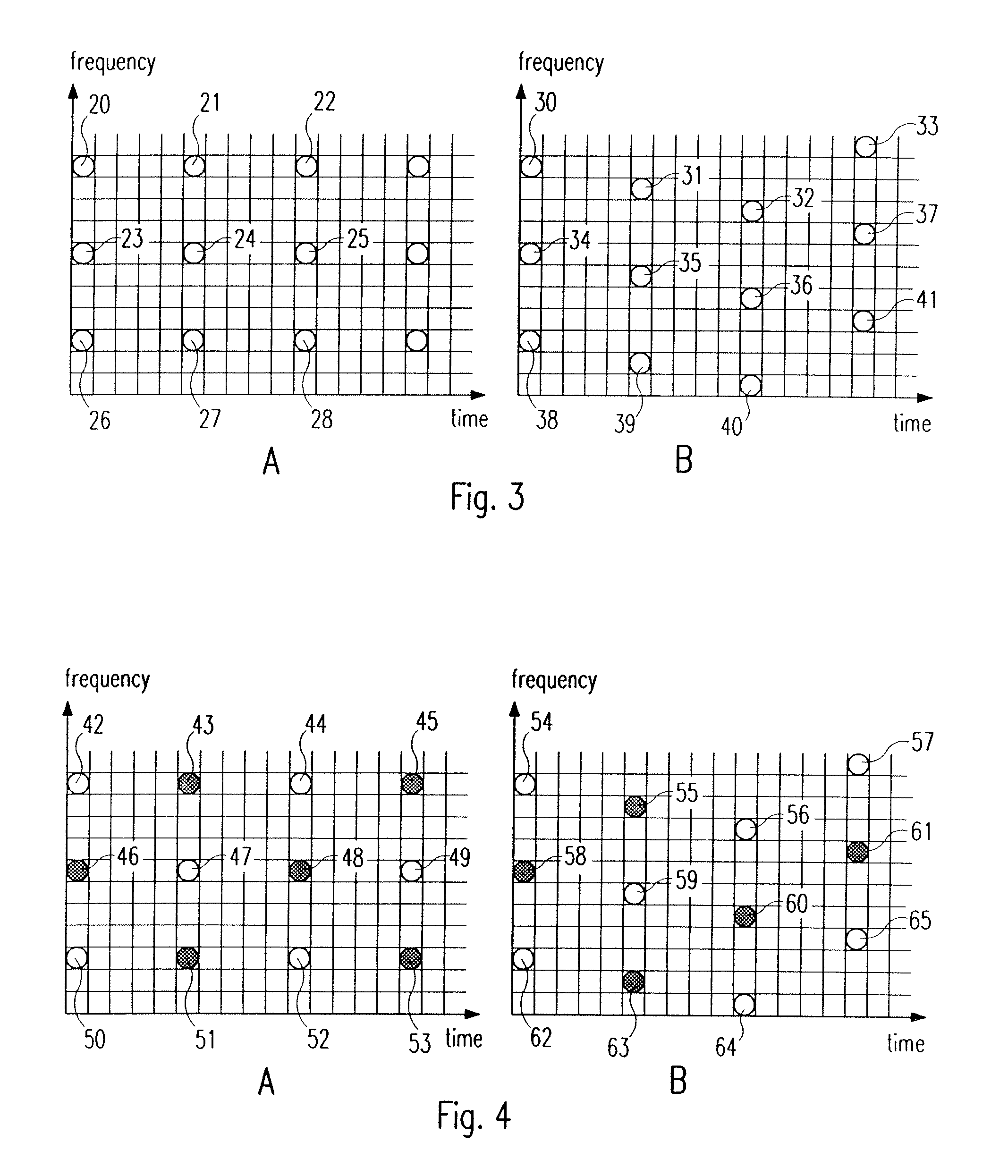 Pilot pattern design for a sttd scheme in an OFDM system