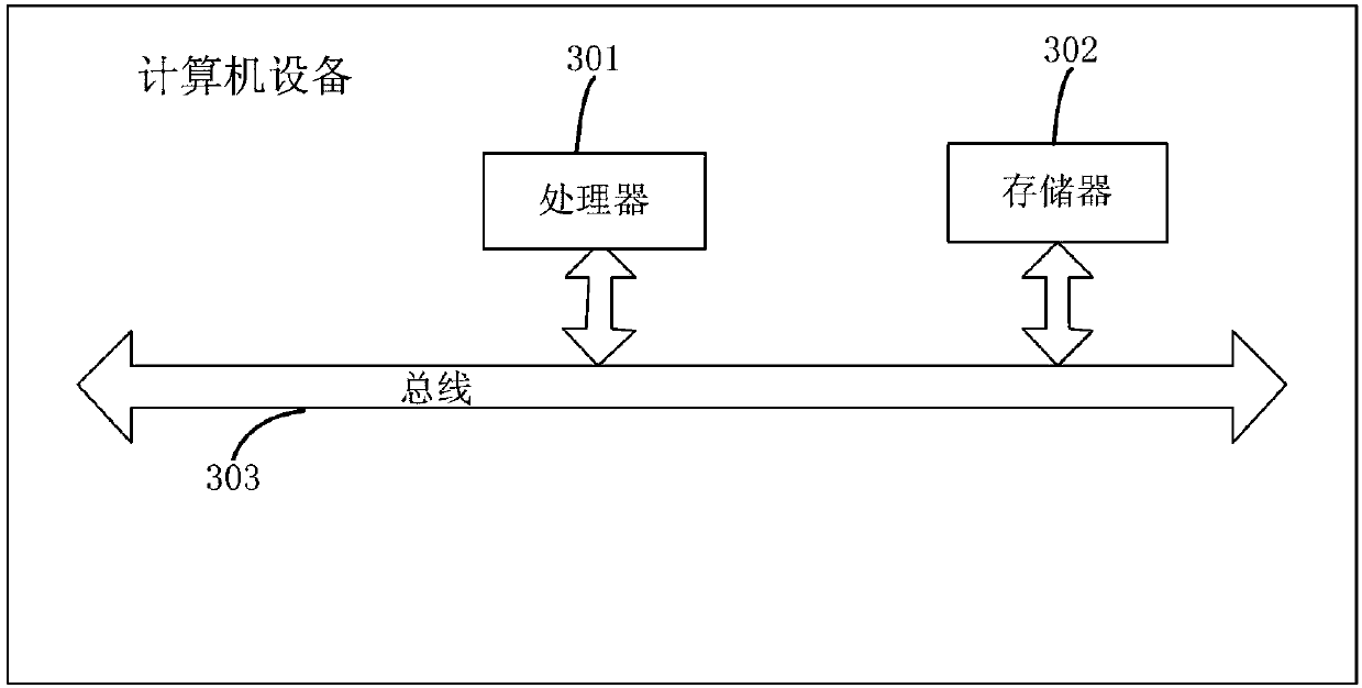 Interaction-oriented speech corpus processing method and device