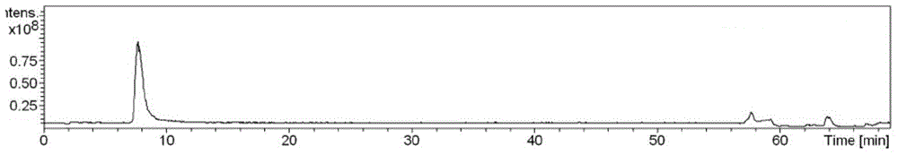 Method for extracting manglietia fordiana total sesquiterpene lactone extract