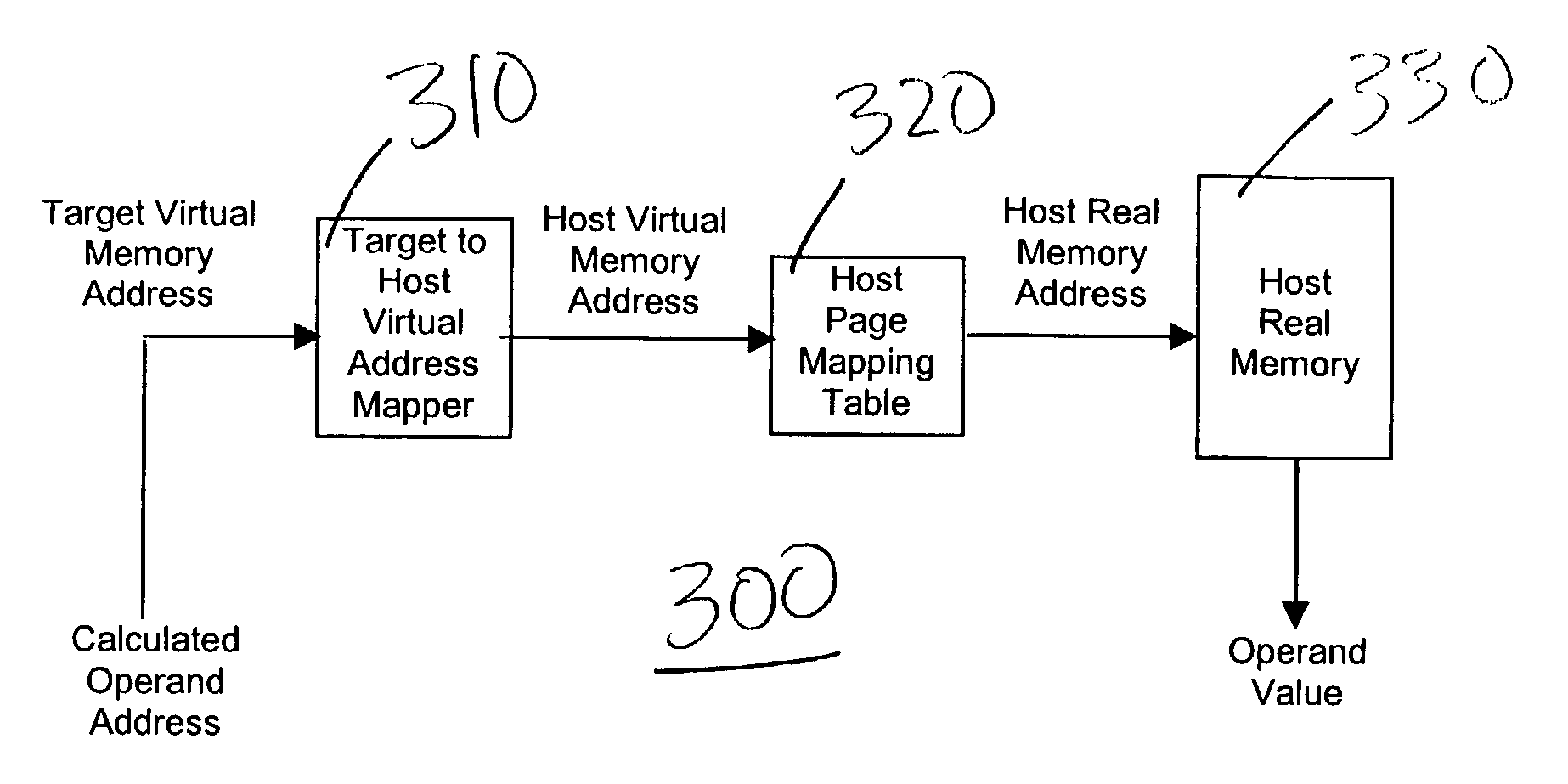 Method and system for efficient emulation of multiprocessor address translation on a multiprocessor host