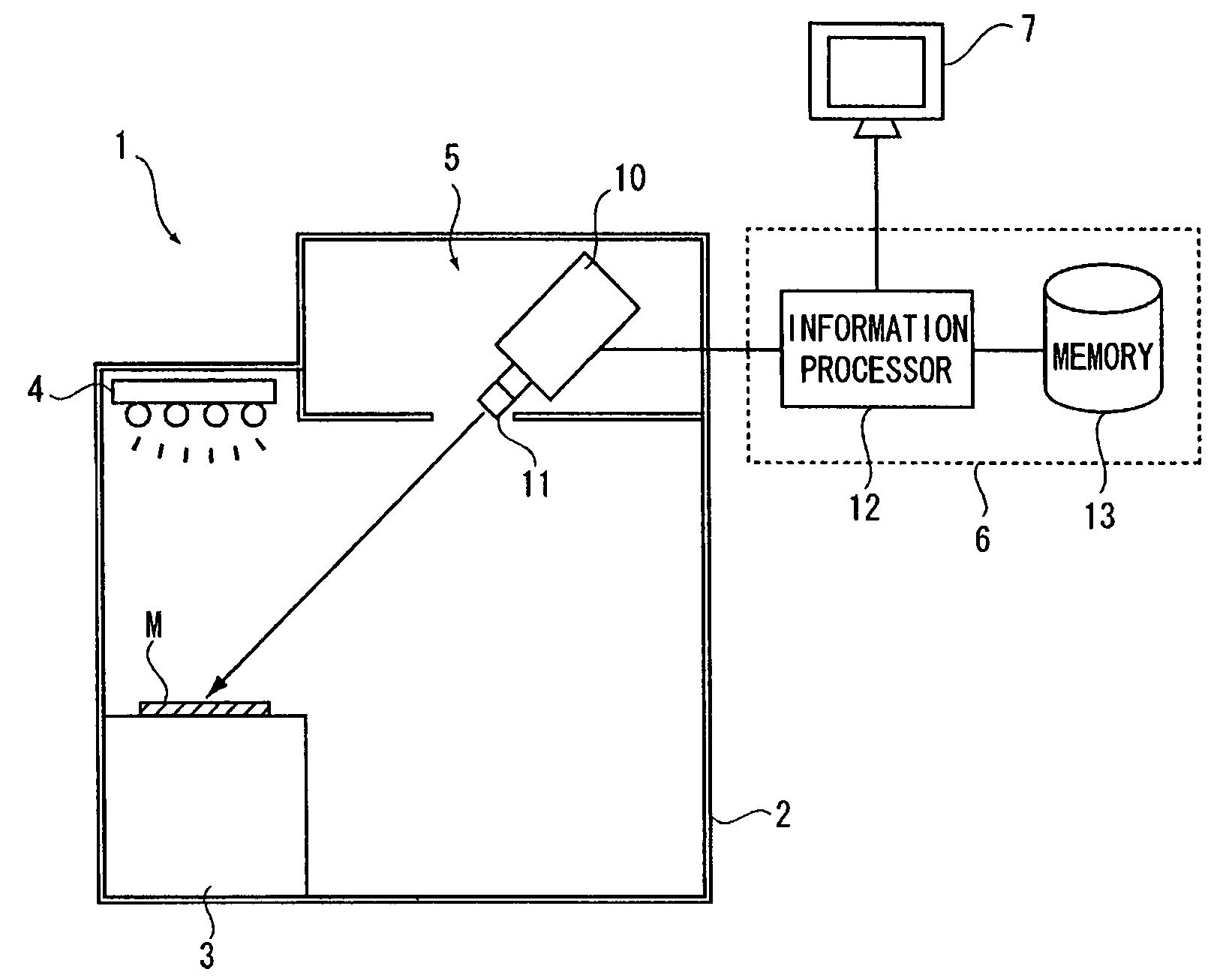 Color inspection system