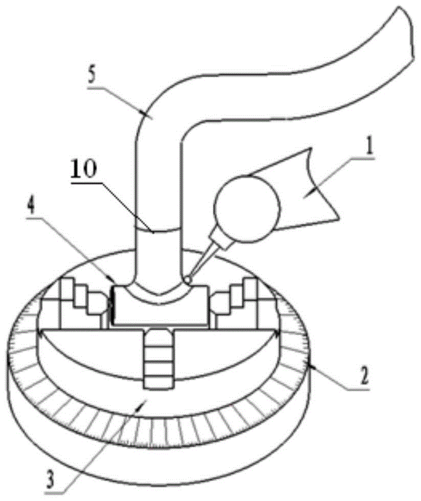 A Method for Digitized Angle Determination of Pipeline