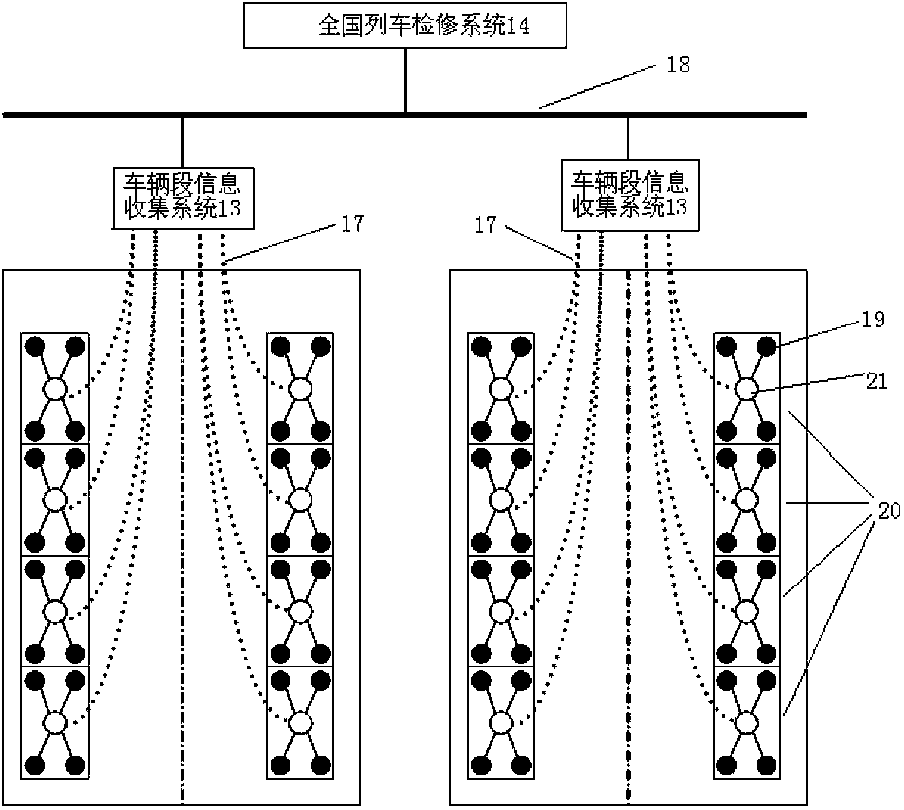 High-speed train running gear fault diagnosis and remote monitoring system based on Internet of Things