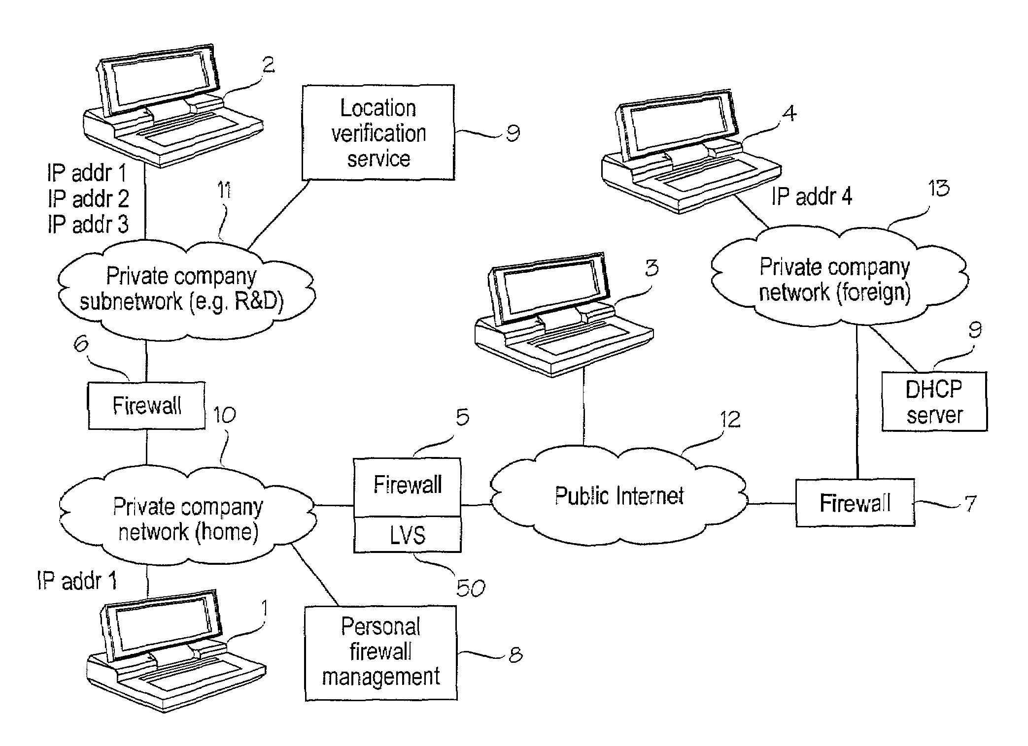 Personal firewall with location detection