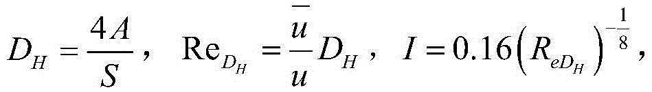 Obtaining method of automobile passenger compartment cooling rate