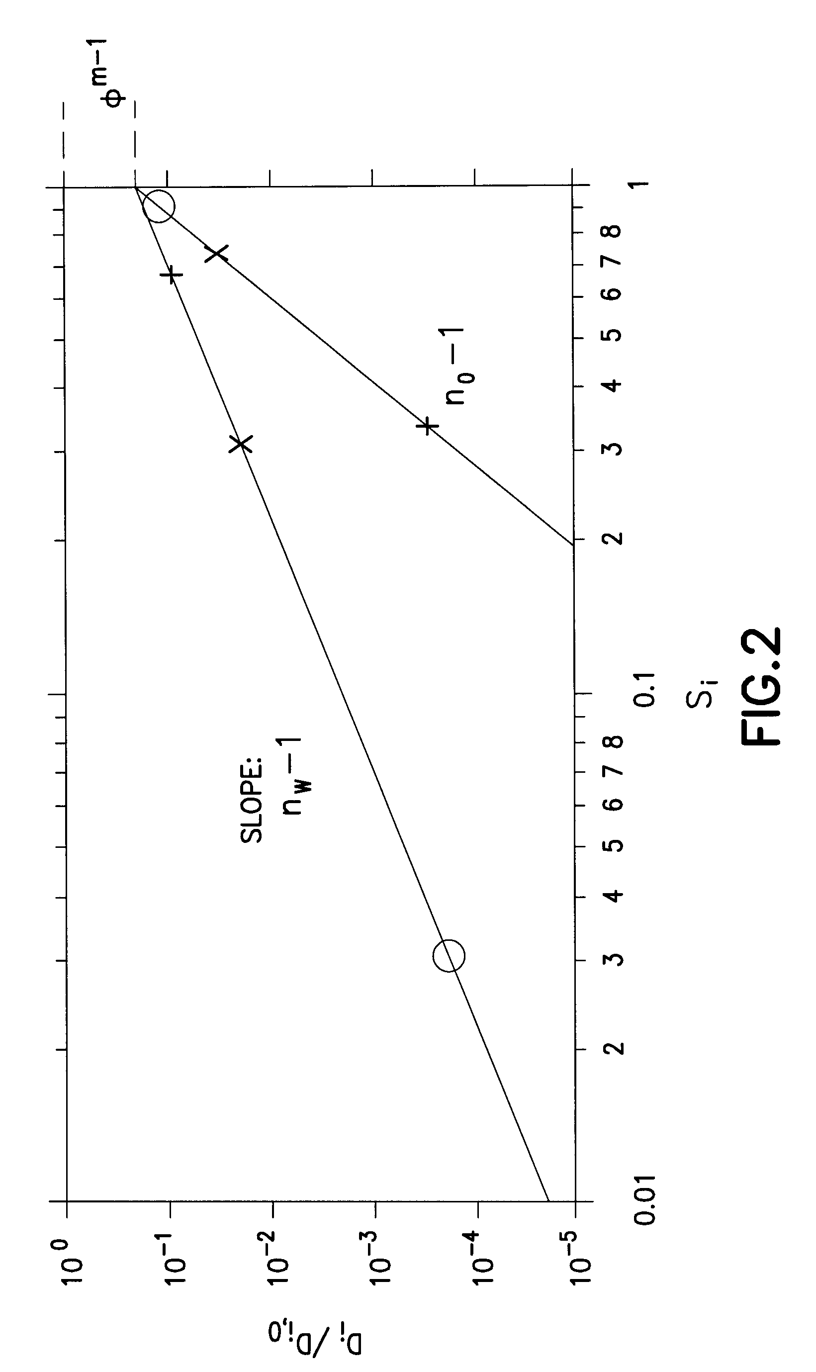 Continuous wettability logging based on nmr measurements