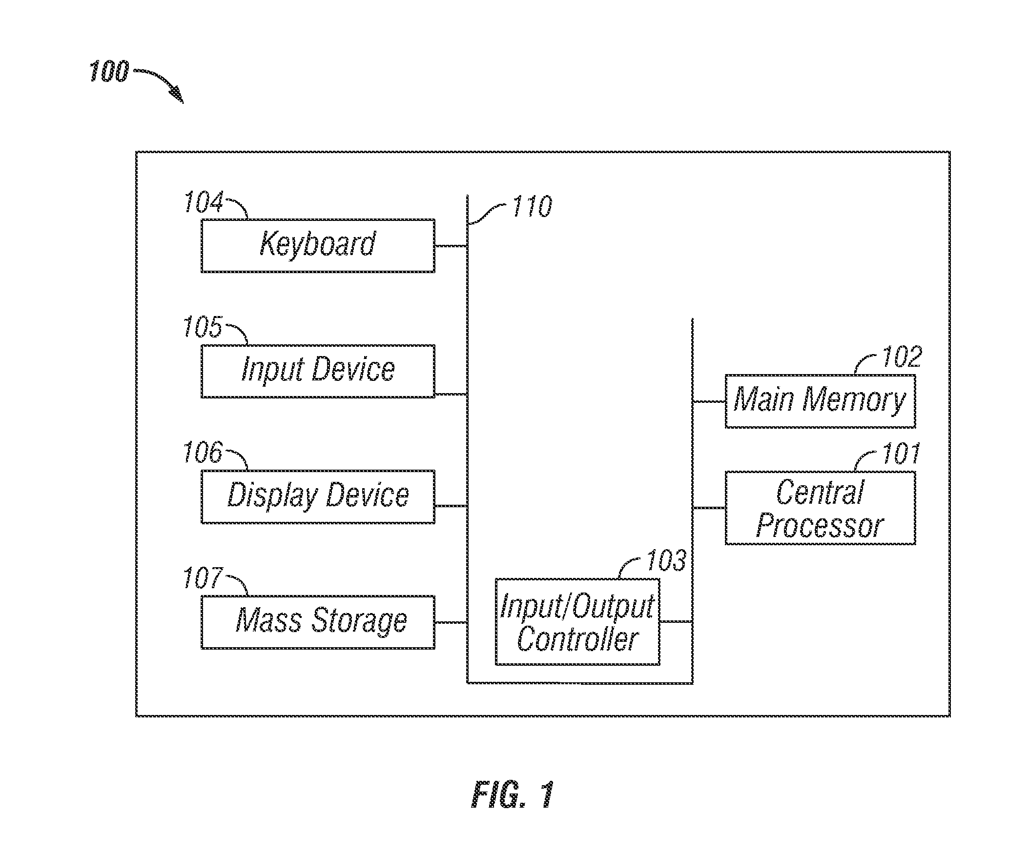 System and method for providing memory bandwidth efficient correlation acceleration