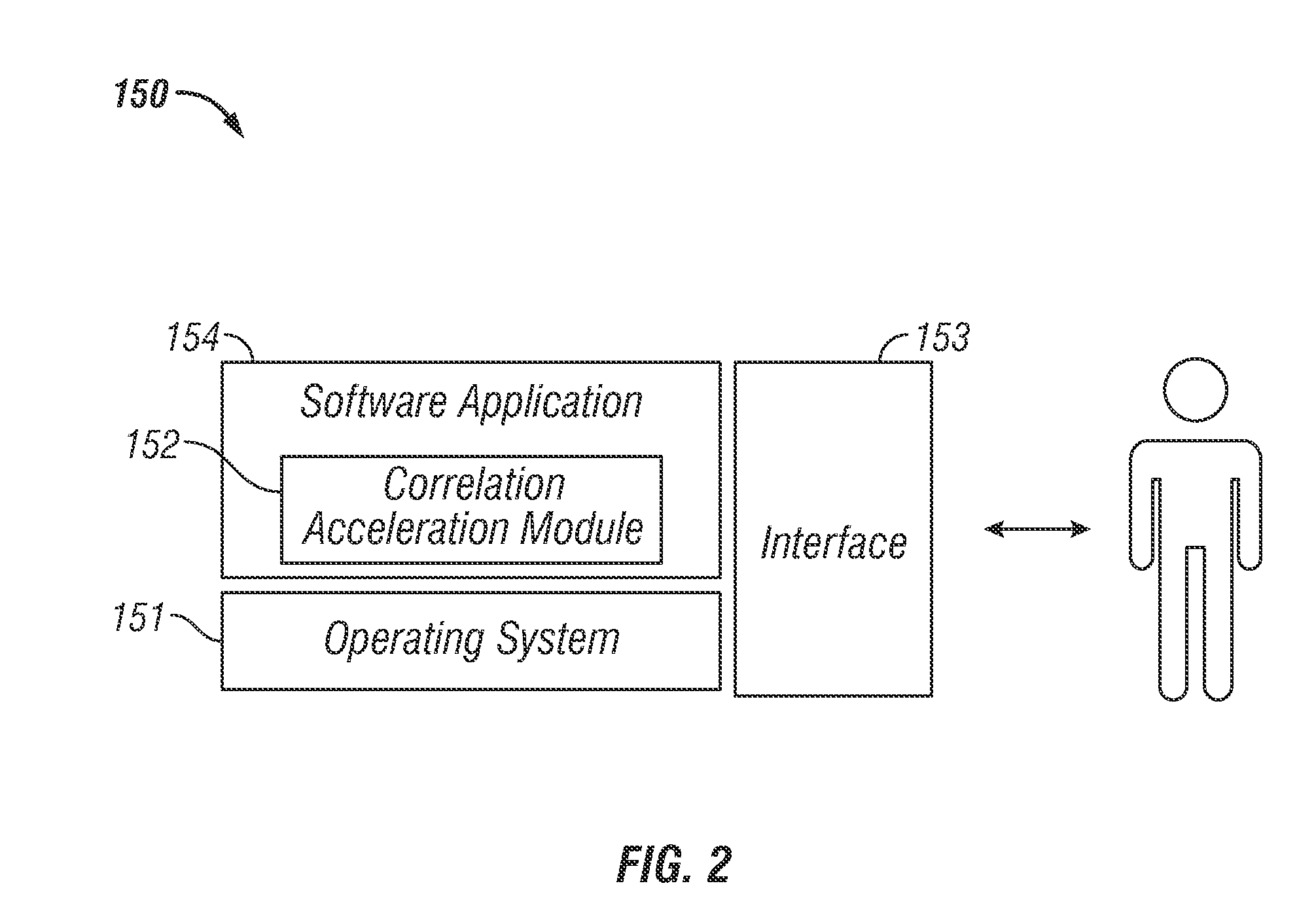 System and method for providing memory bandwidth efficient correlation acceleration