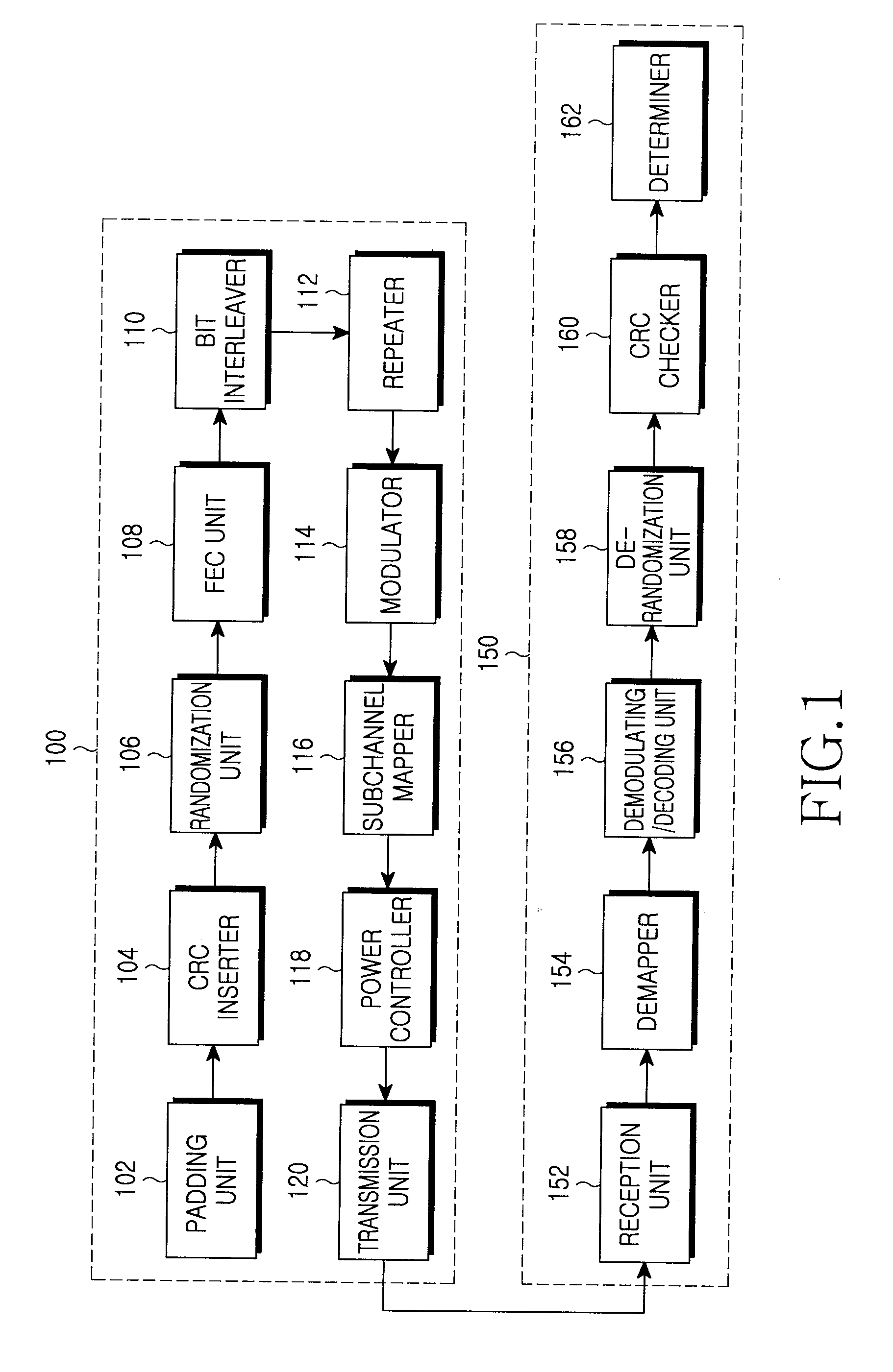 System and method for transmitting/receiving data in communication system