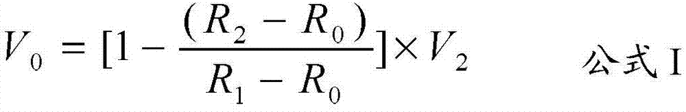 A method for measuring formation water production rate