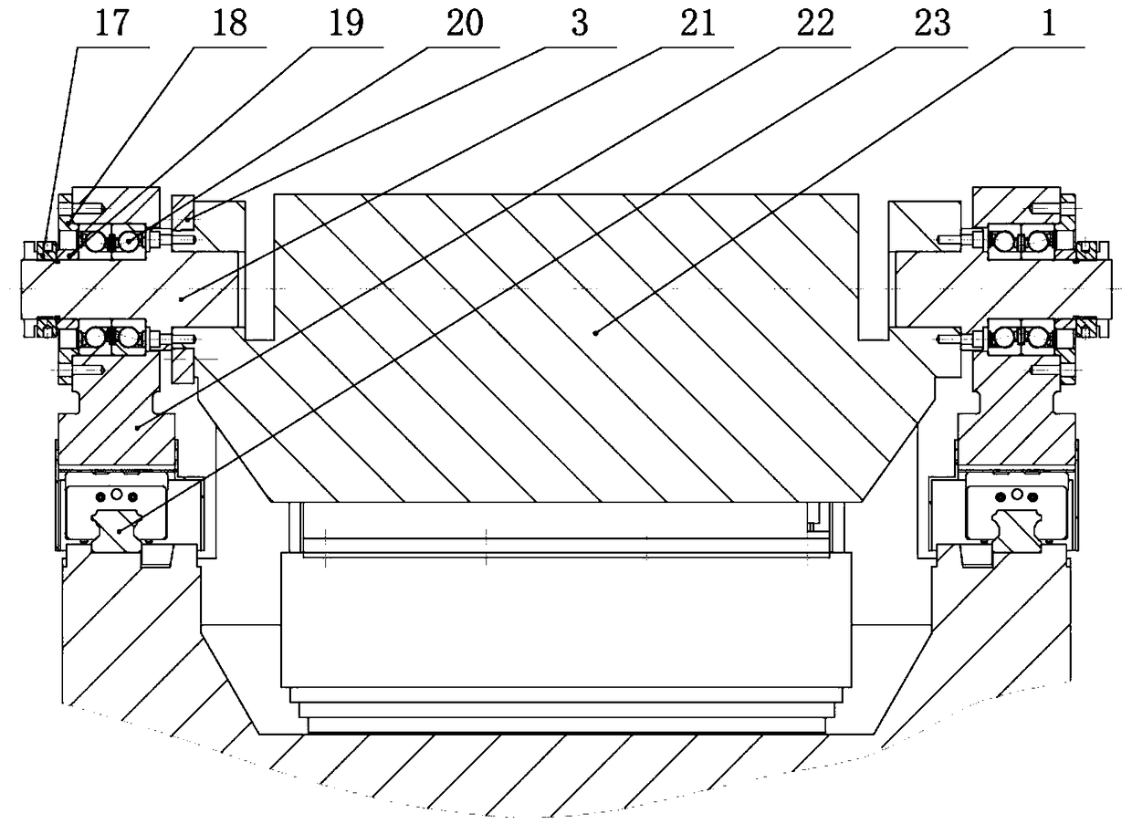 Cradle rotary table dragged by ball screw