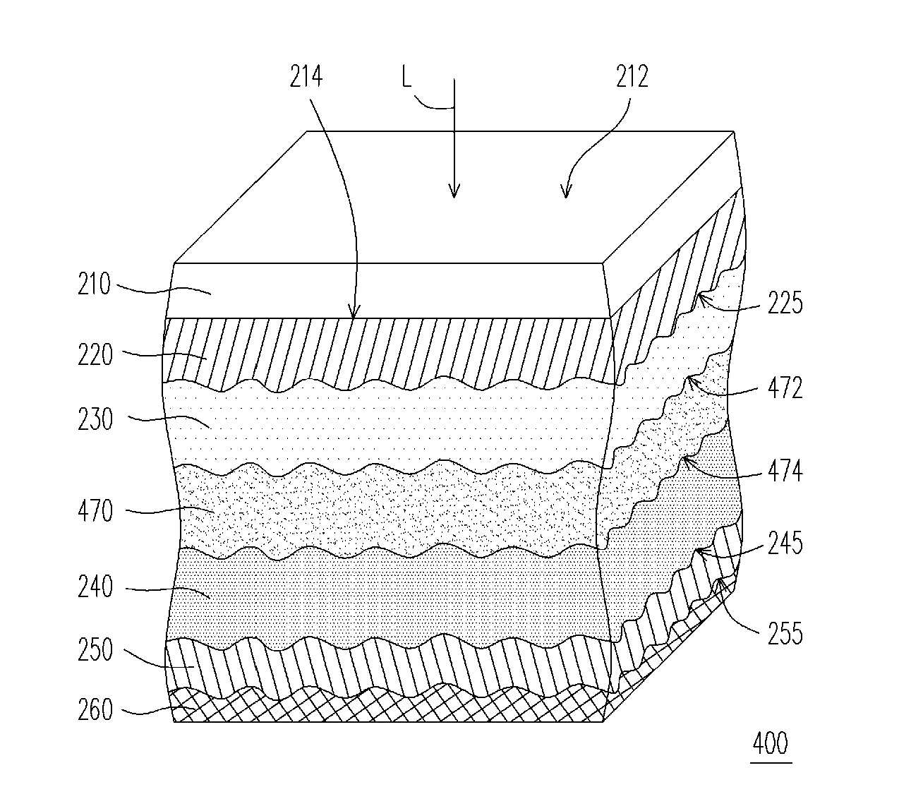 Thin-film solar cell and manufacturing method thereof