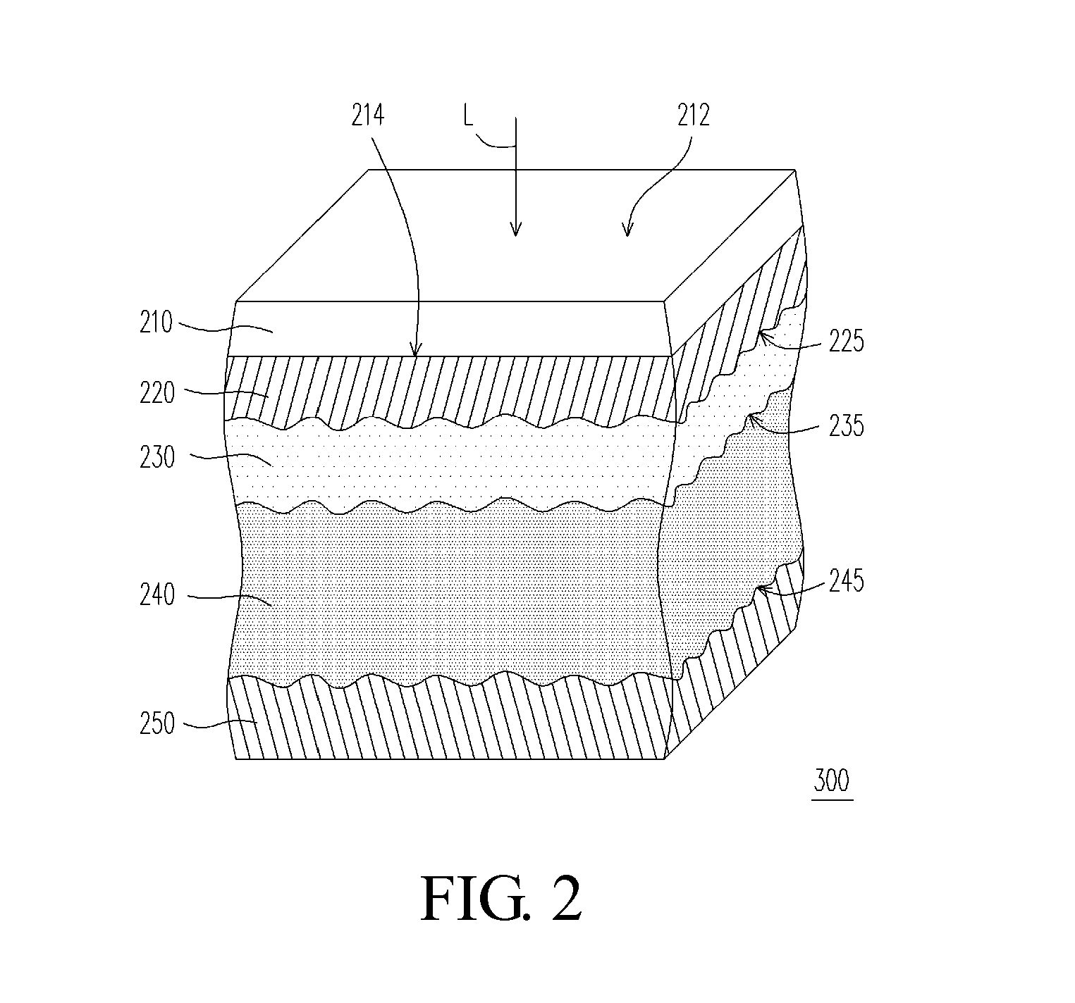 Thin-film solar cell and manufacturing method thereof