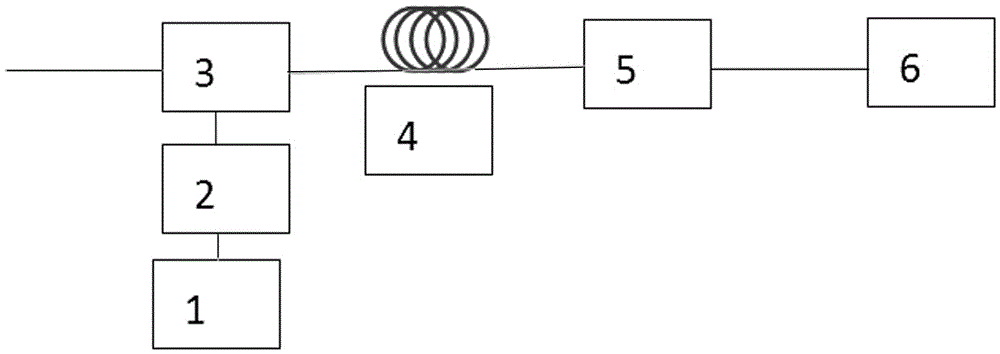 All-optical single photon switching method and device based on Rydberg atom strong interaction effect