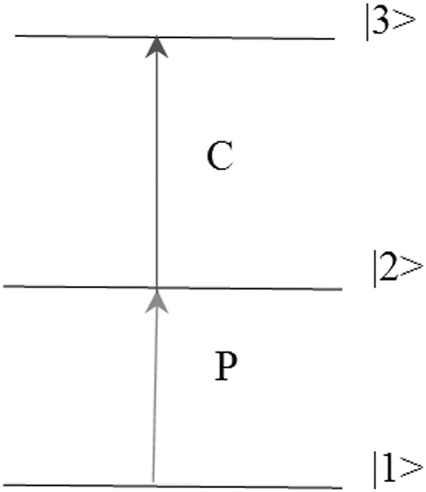 All-optical single photon switching method and device based on Rydberg atom strong interaction effect