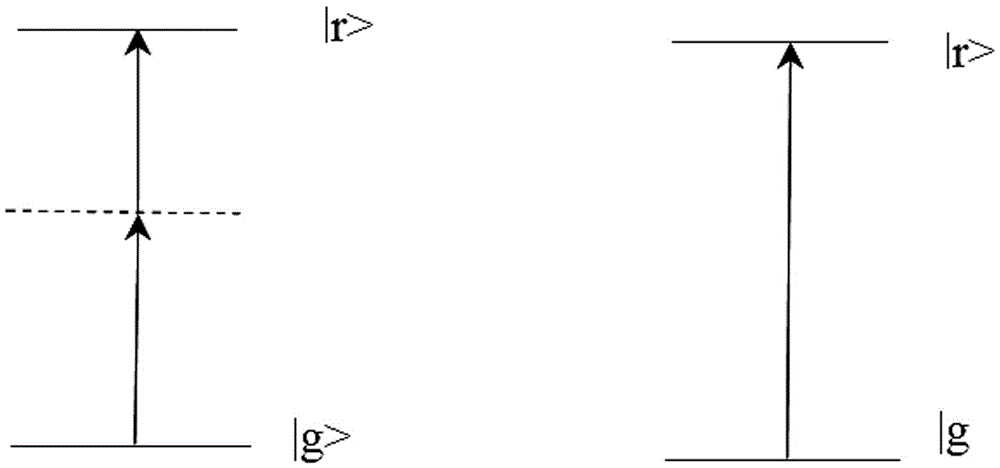 All-optical single photon switching method and device based on Rydberg atom strong interaction effect