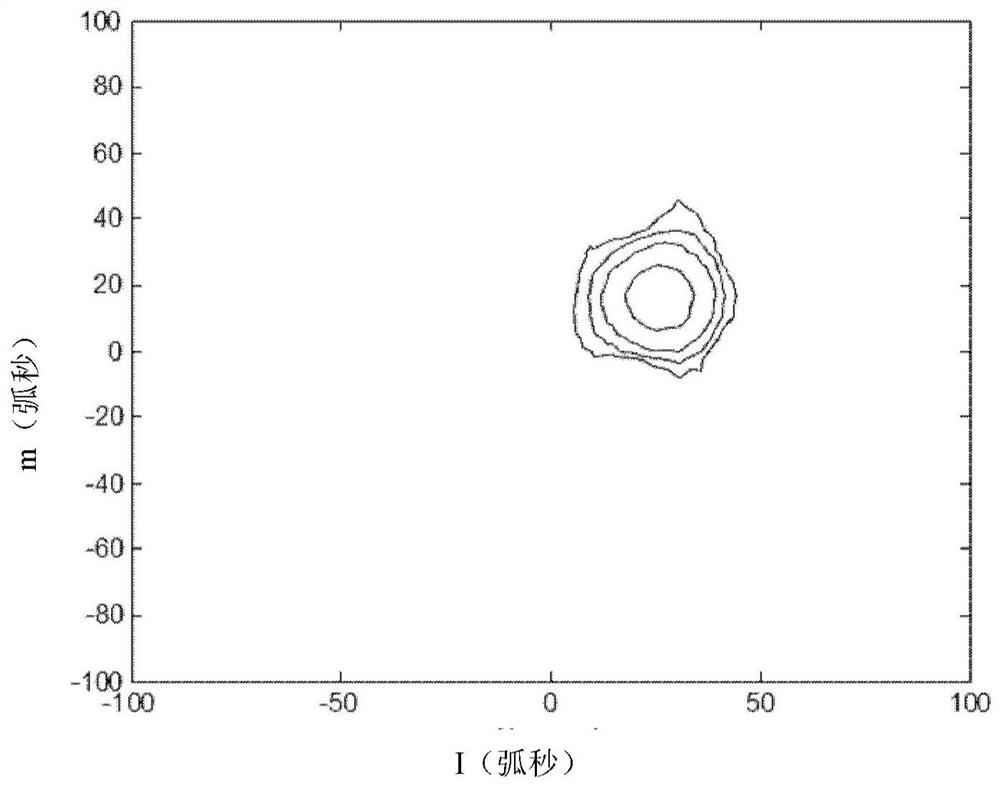 Space multi-target detection system and method