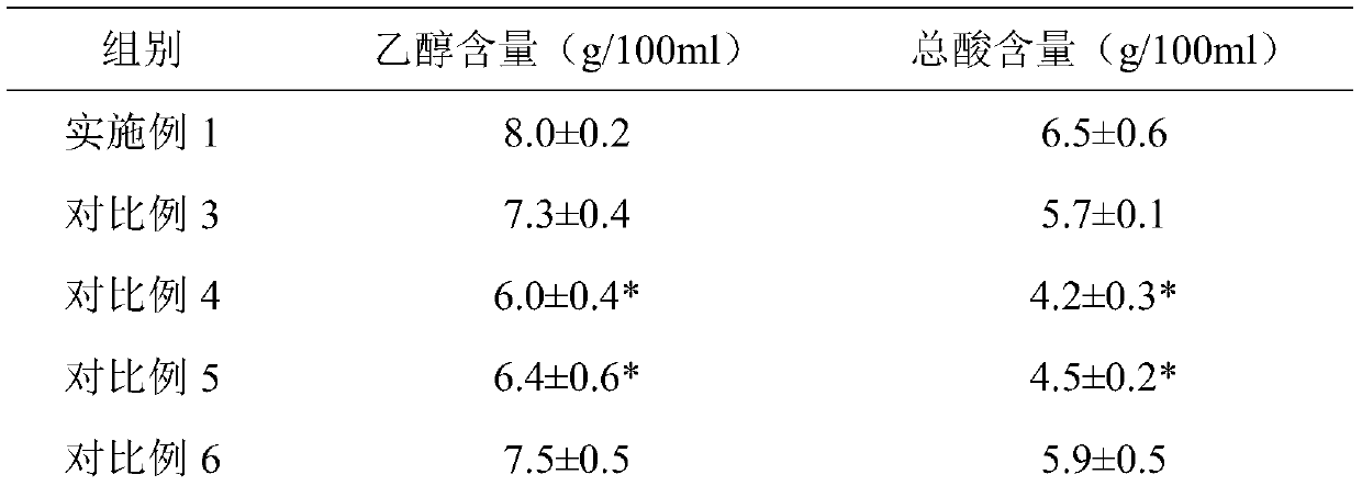 Anti-alcohol fruit vinegar paste and preparation method and application thereof