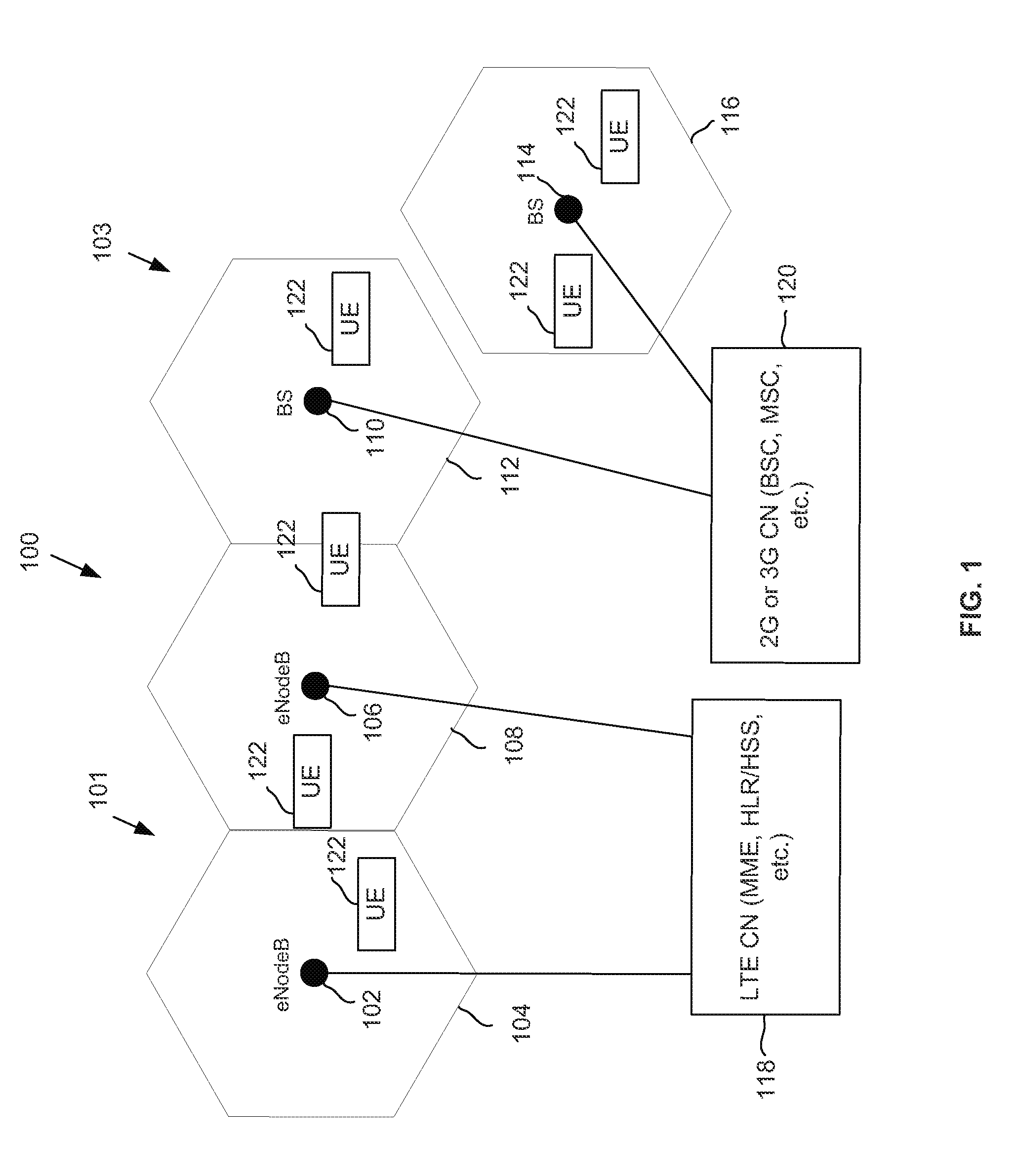 RF chain usage in a dual network architecture