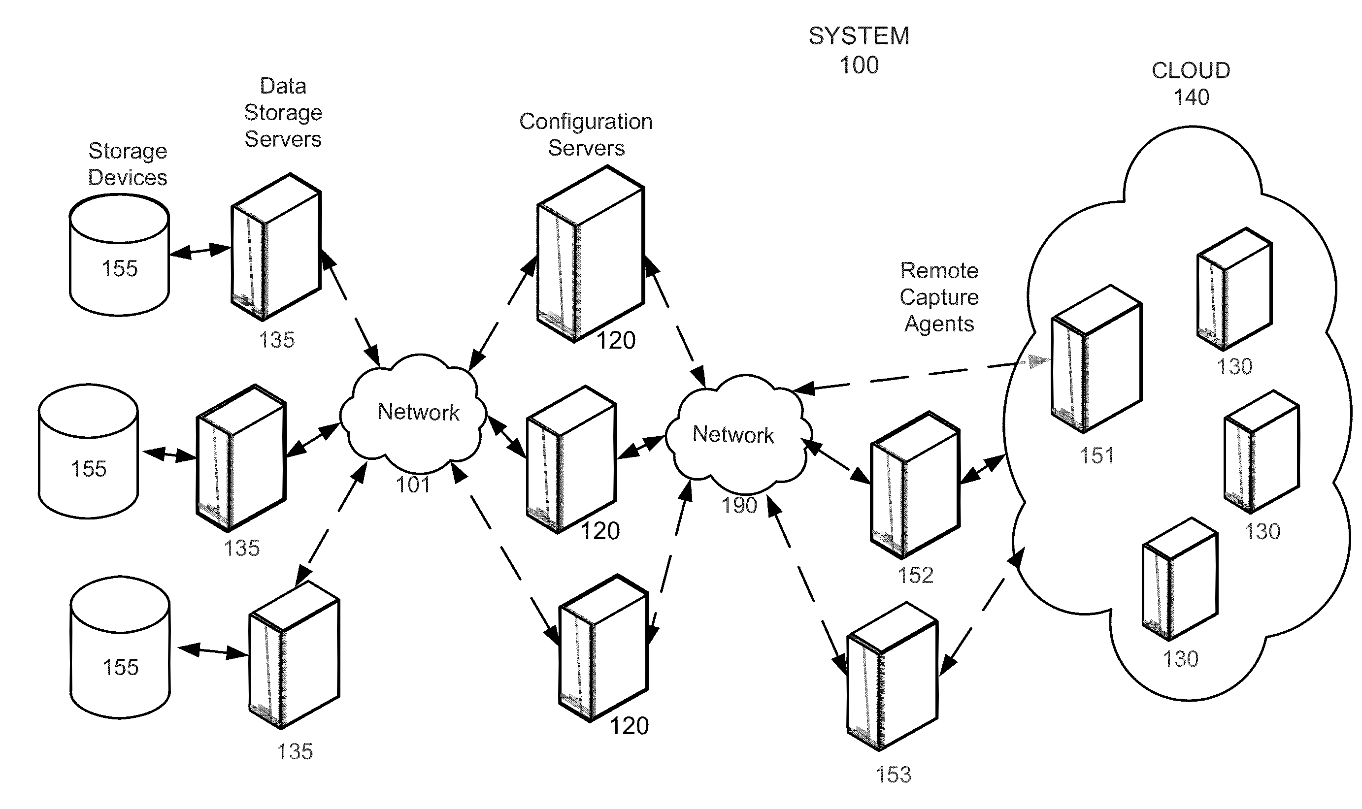 Protocol-based capture of network data using remote capture agents