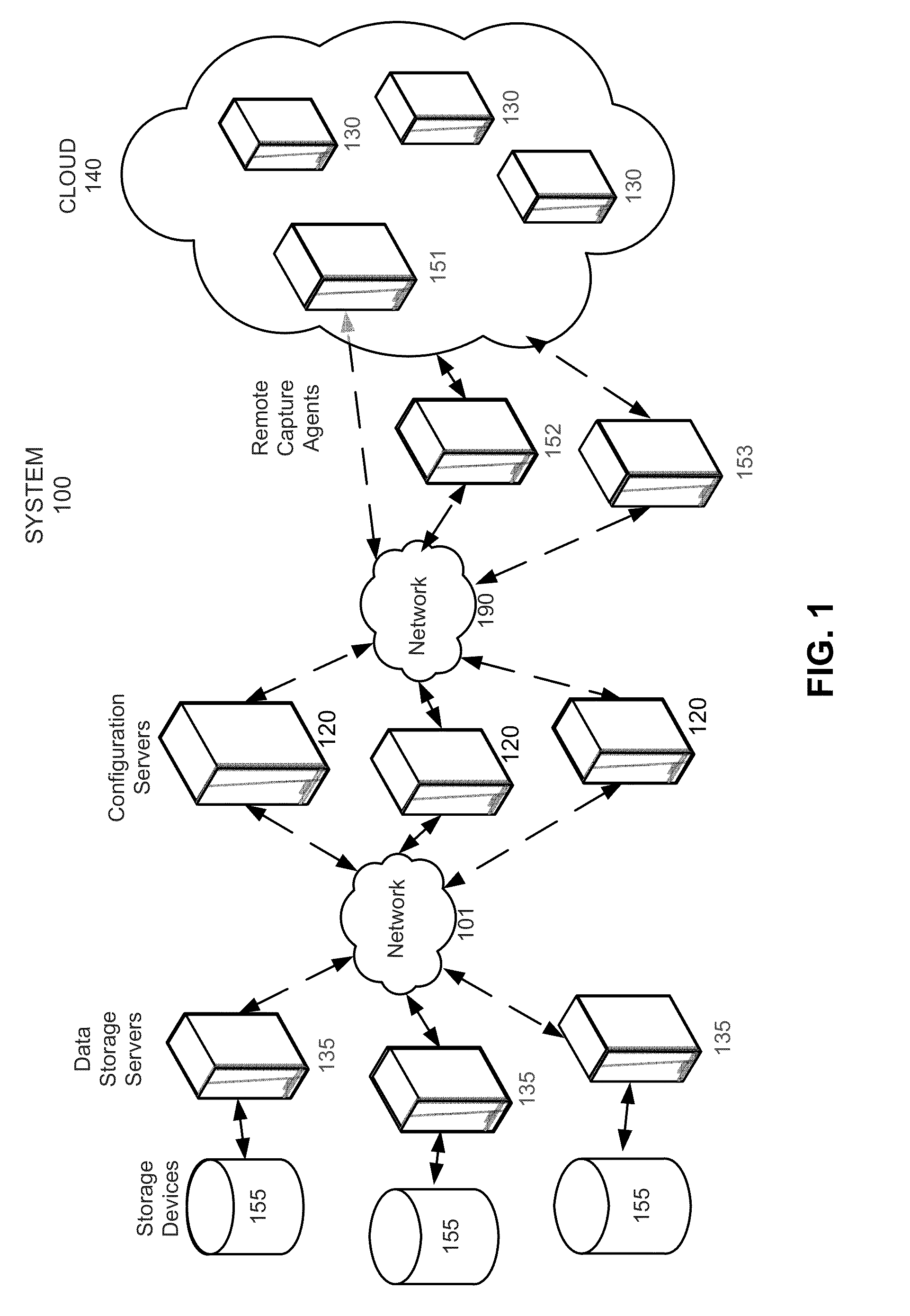 Protocol-based capture of network data using remote capture agents