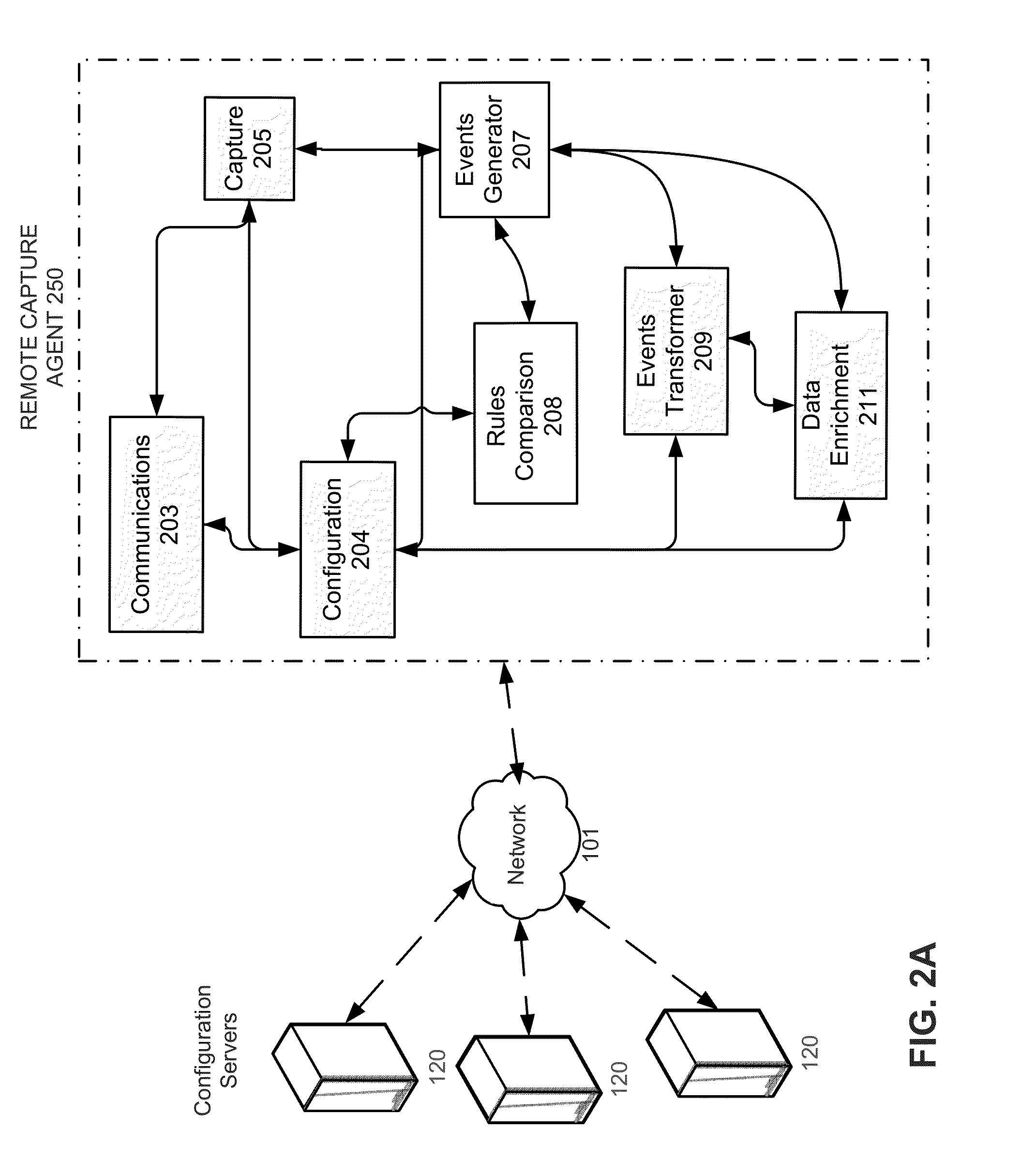 Protocol-based capture of network data using remote capture agents