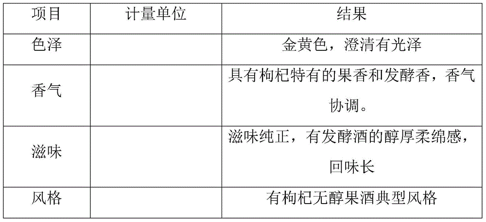 A kind of production technology of non-alcoholic wolfberry fruit wine