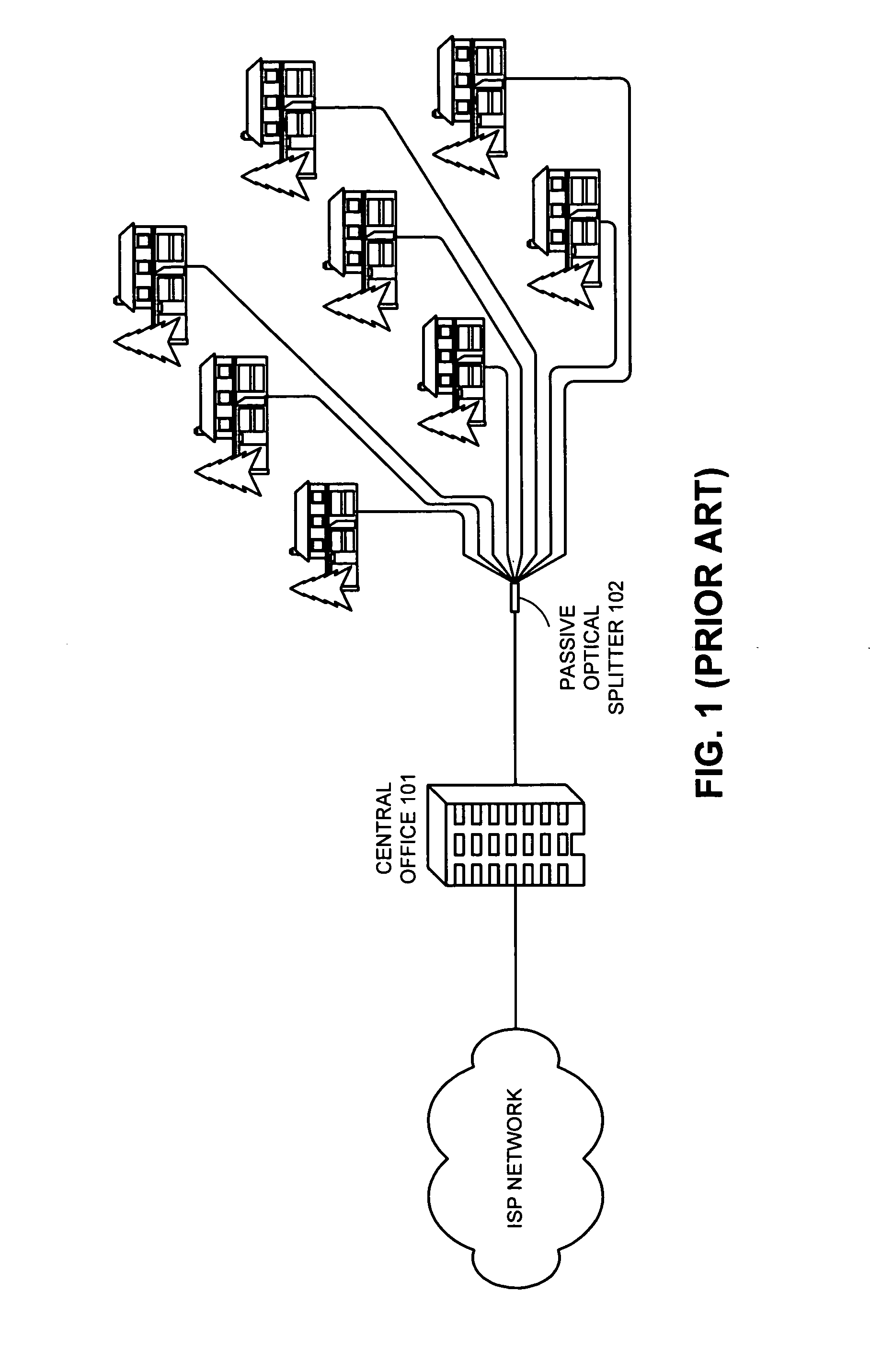 Method and apparatus for facilitating asymmetric line rates in an ethernet passive optical network