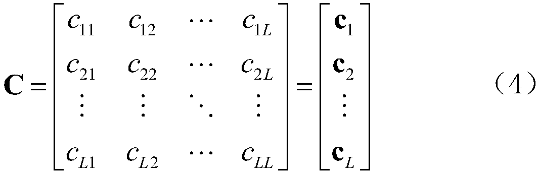 Pseudo-code Estimation Method for Non-Periodic Long Code Direct Spread Signal