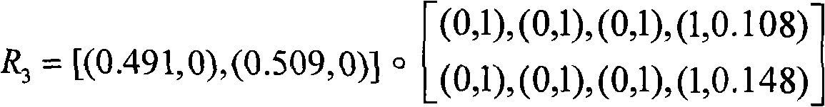 Grey fuzzy comprehensive evaluation-based trust quantization method