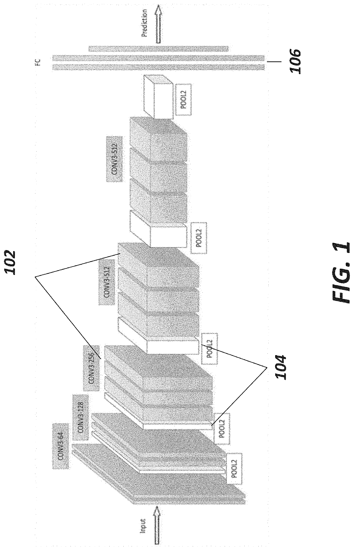 Computer based object detection within a video or image