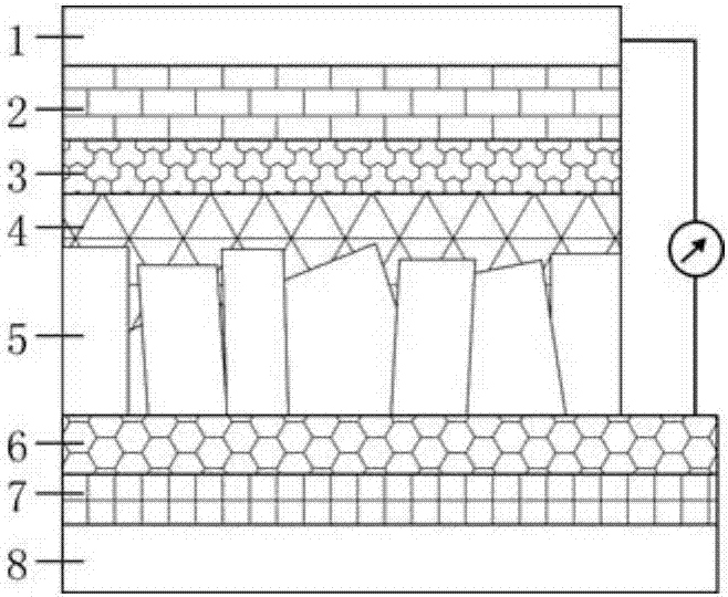 Thin-film solar cell based on inorganic planar hetero-junction and preparation method thereof