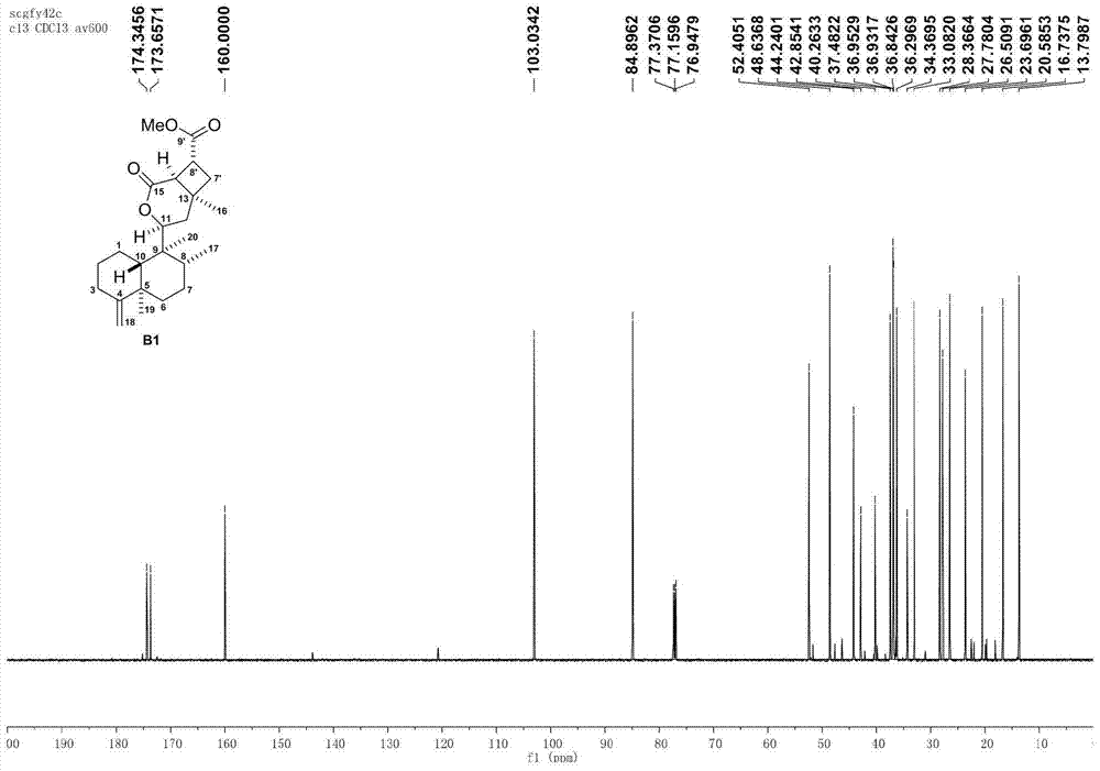 A kind of asymmetric cyclobutane derivative and its preparation method and application