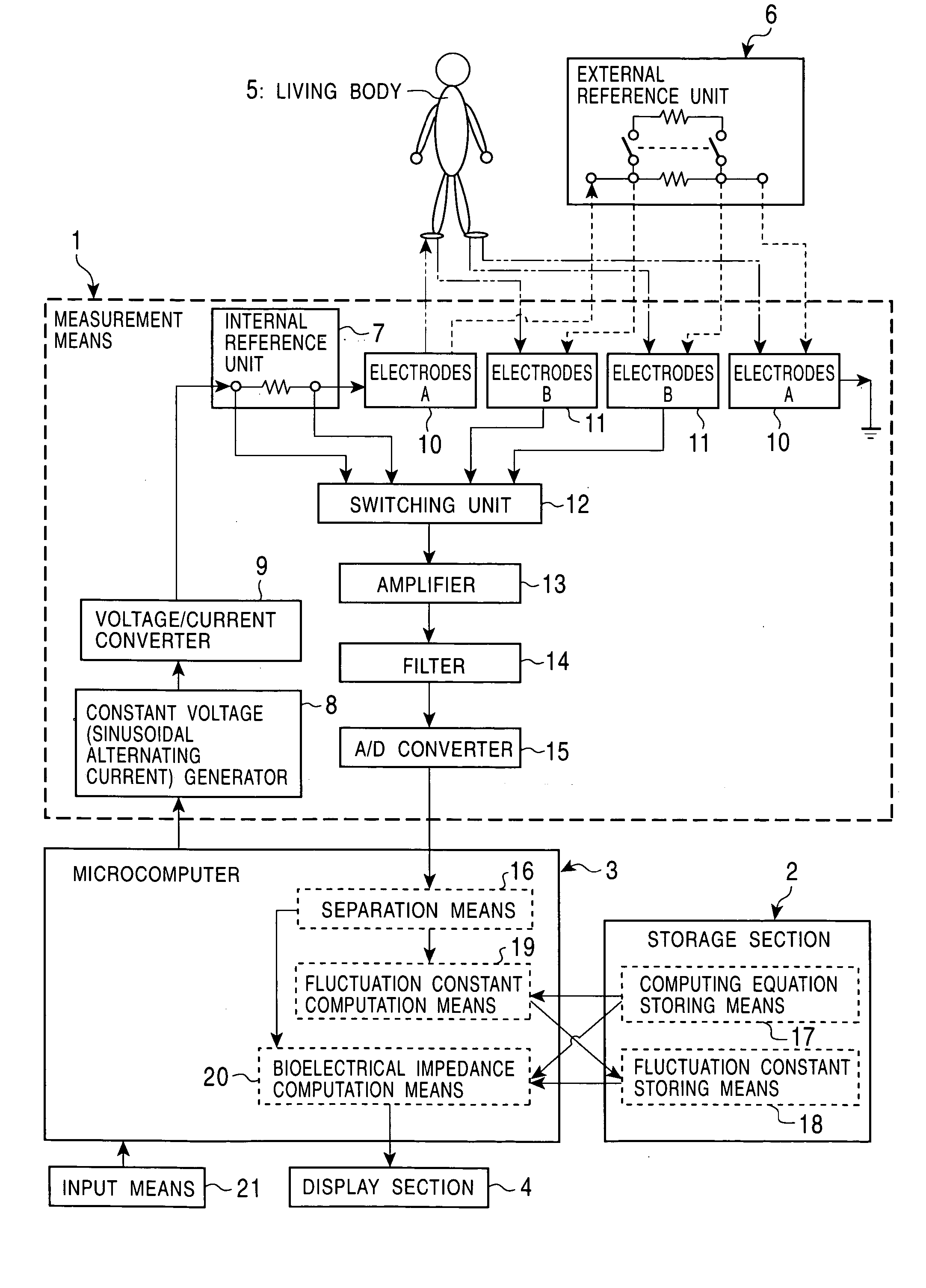 Bioelectrical impedance measuring apparatus