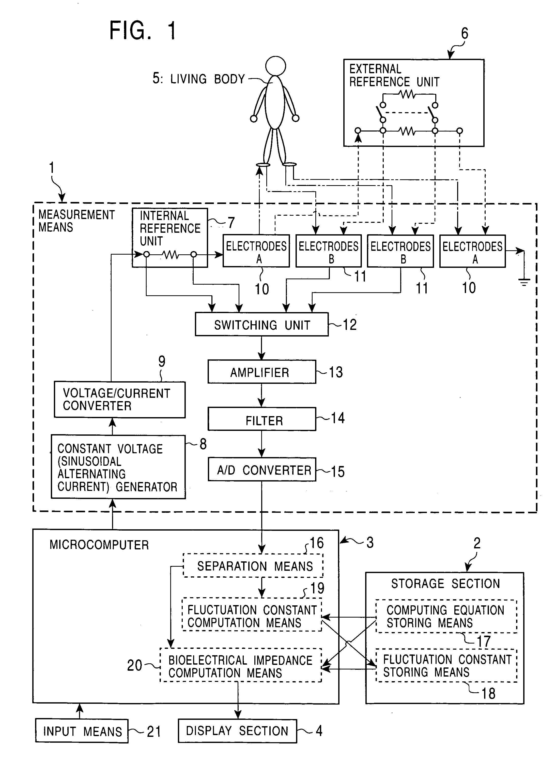 Bioelectrical impedance measuring apparatus