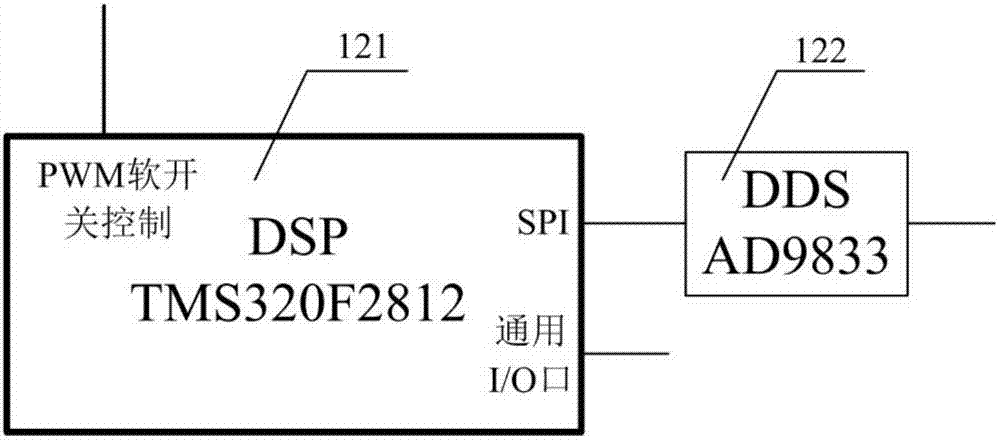 Variable-frequency vibration dust removal device based on energy converters