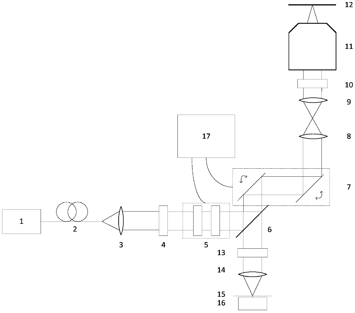 A Two-Photon Fluorescence Stimulated Emission Differential Super-resolution Microscopy Method and Device