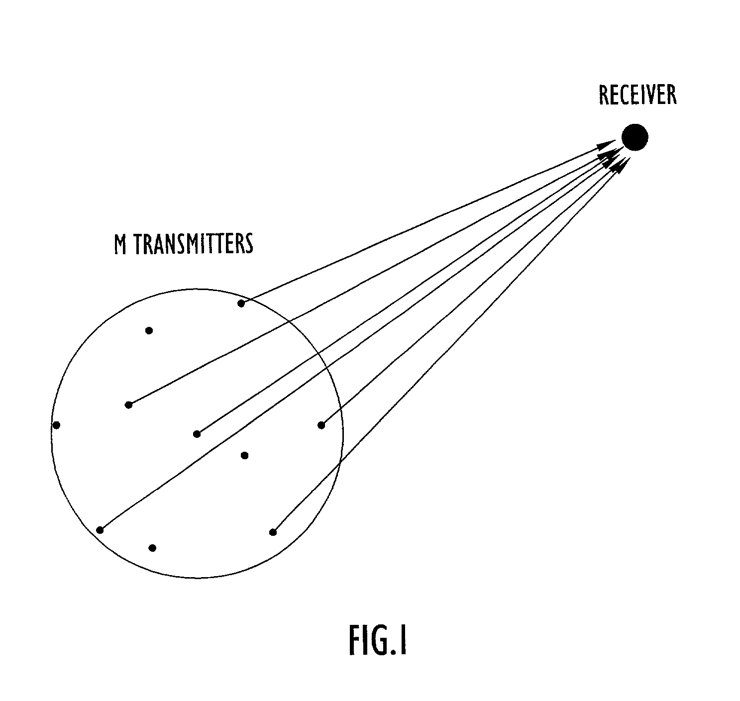 Methods and apparatus for synchronously combining signals from plural transmitters