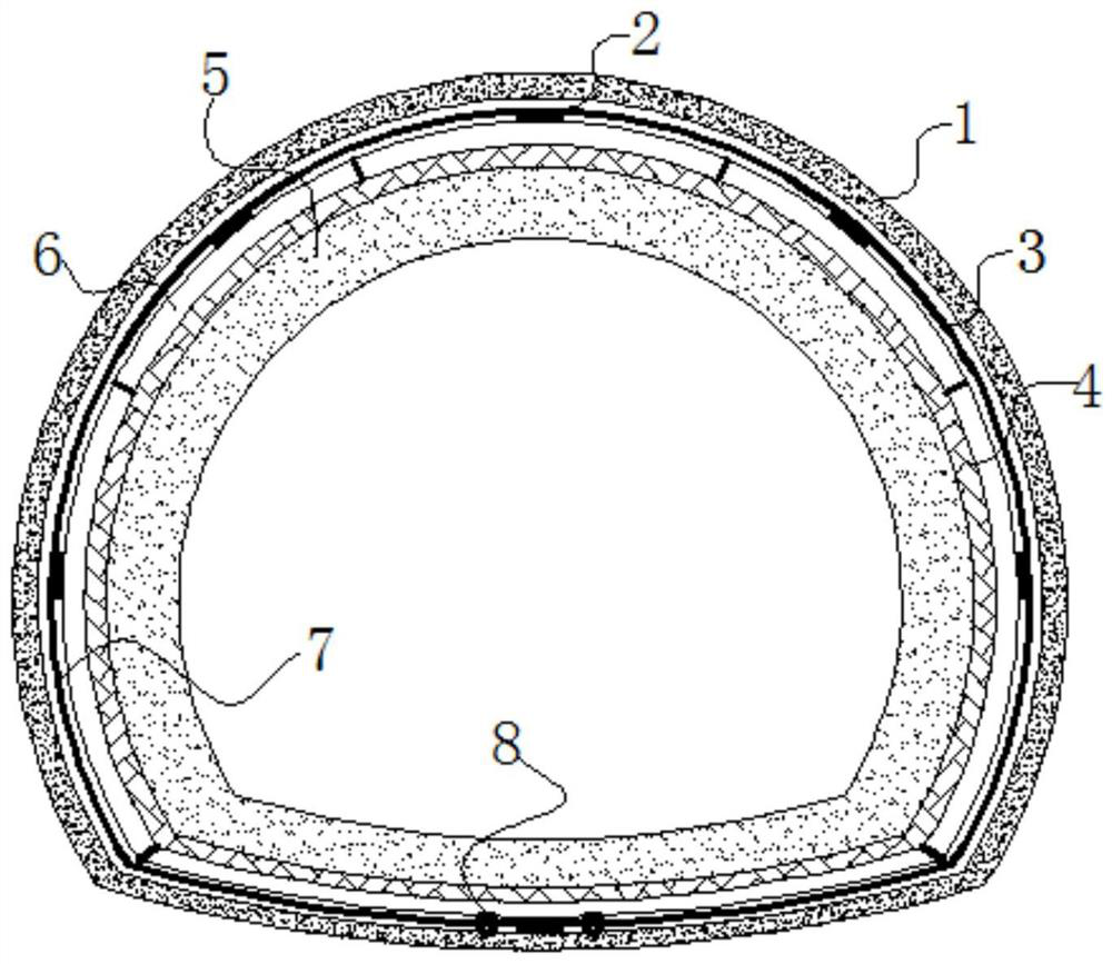 An antifreeze system and installation method for tunnels in seasonally frozen soil regions