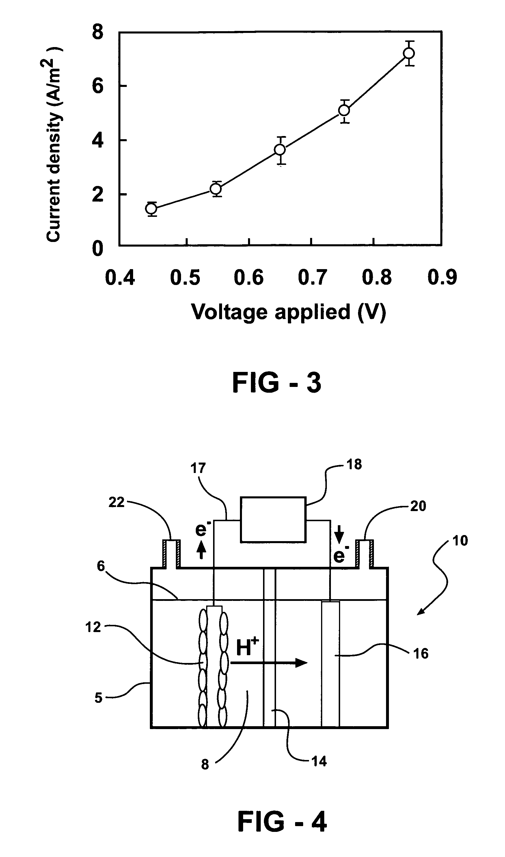 Bio-electrochemically assisted microbial reactor that generates hydrogen gas and methods of generating hydrogen gas