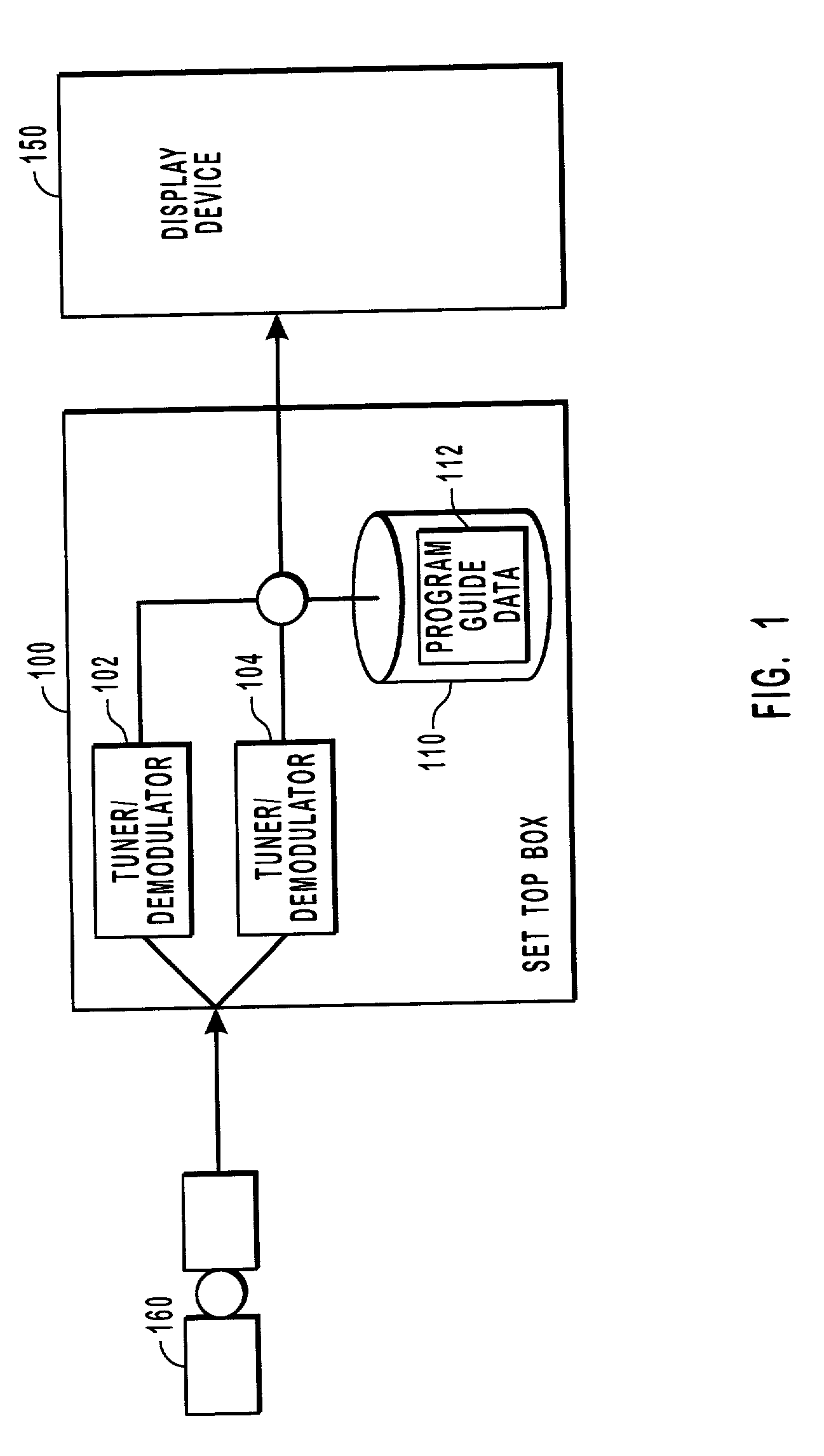 Remote task scheduling for a set top box