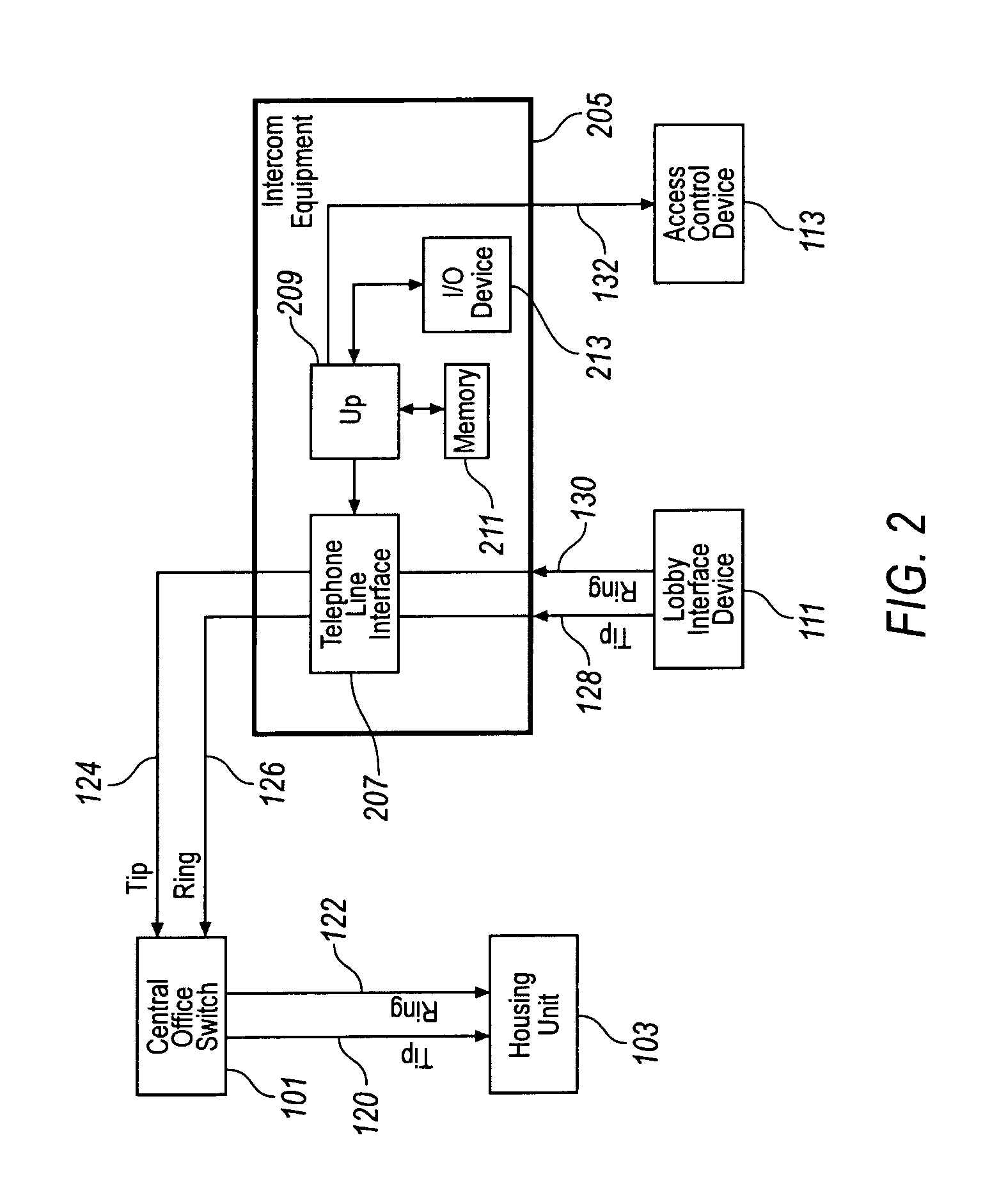 Intelligent access control system