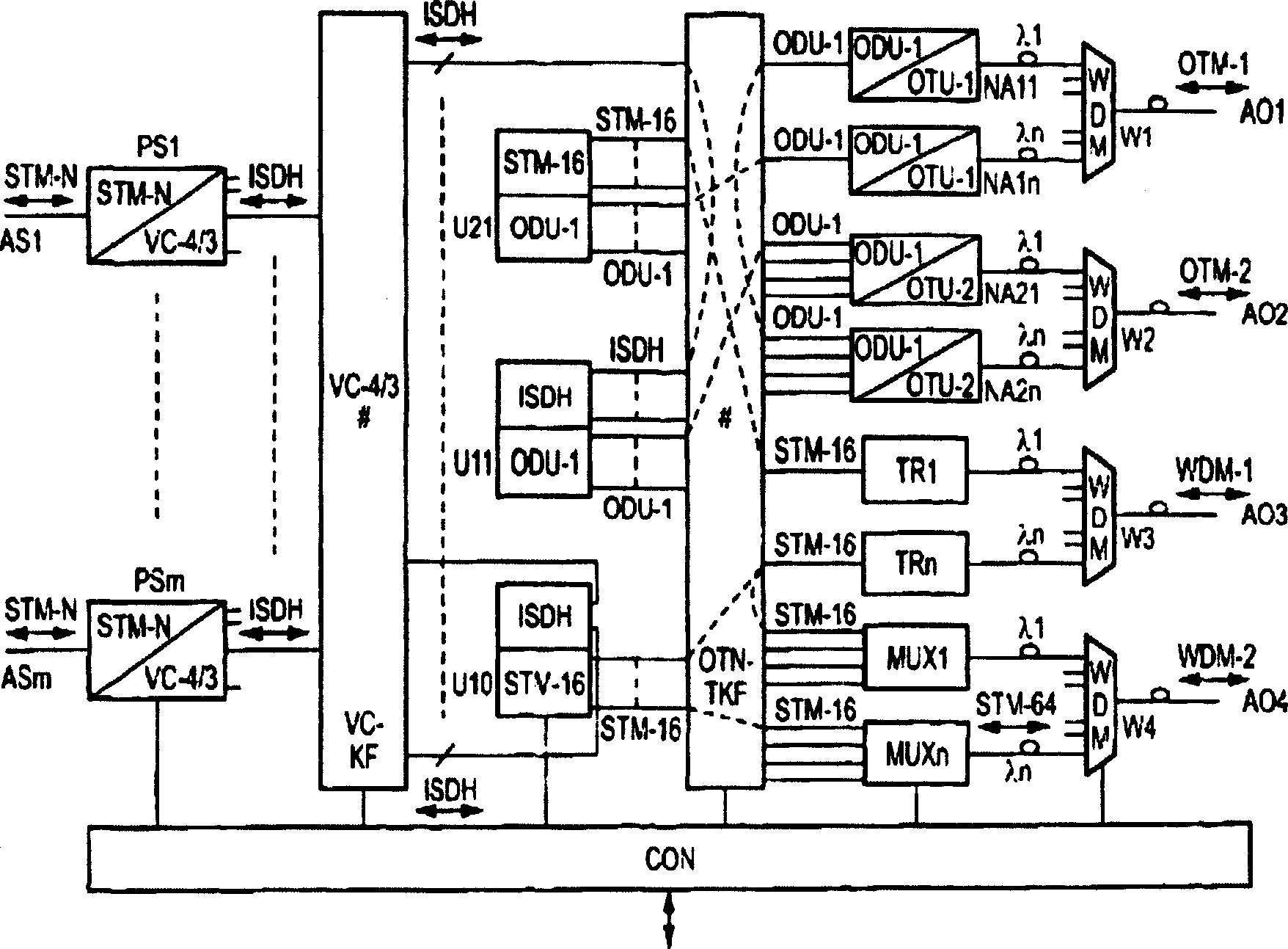 Optical transmission network nod structure, apparatus and business scheduling method