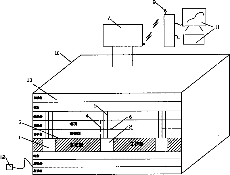 Deep stope automatic lane forming physical simulation test method and device