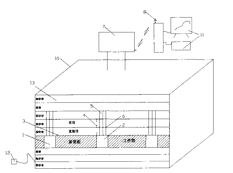 Deep stope automatic lane forming physical simulation test method and device